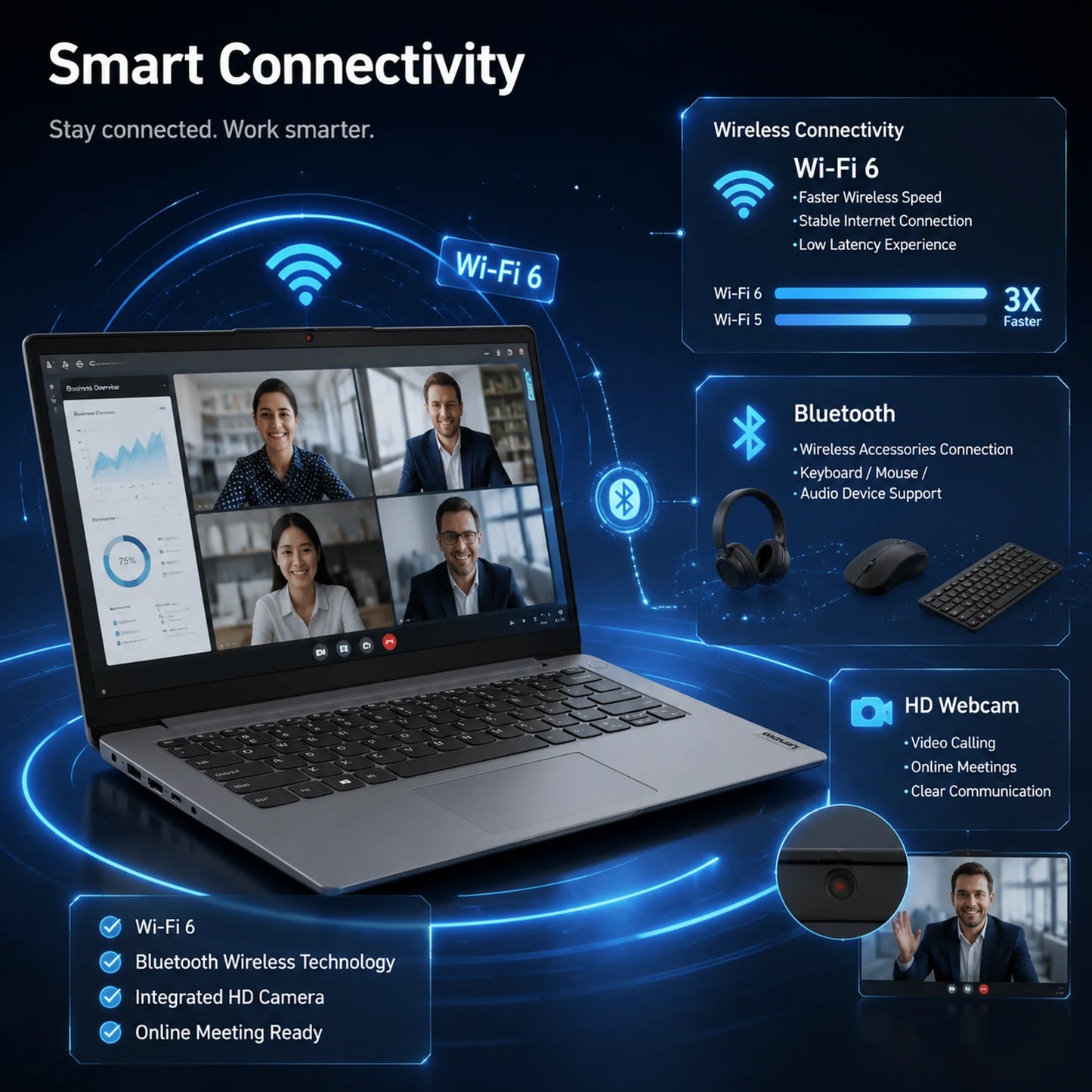 Lenovo IdeaPad 14 Inch Business Laptop Intel Celeron Windows 11 S