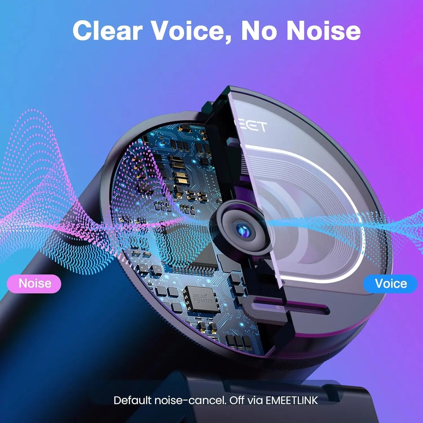 4K Webcam with Sony Sensor, PDAF Autofocus, 1080P@60FPS, Noise Reduction Mics, Privacy Cover