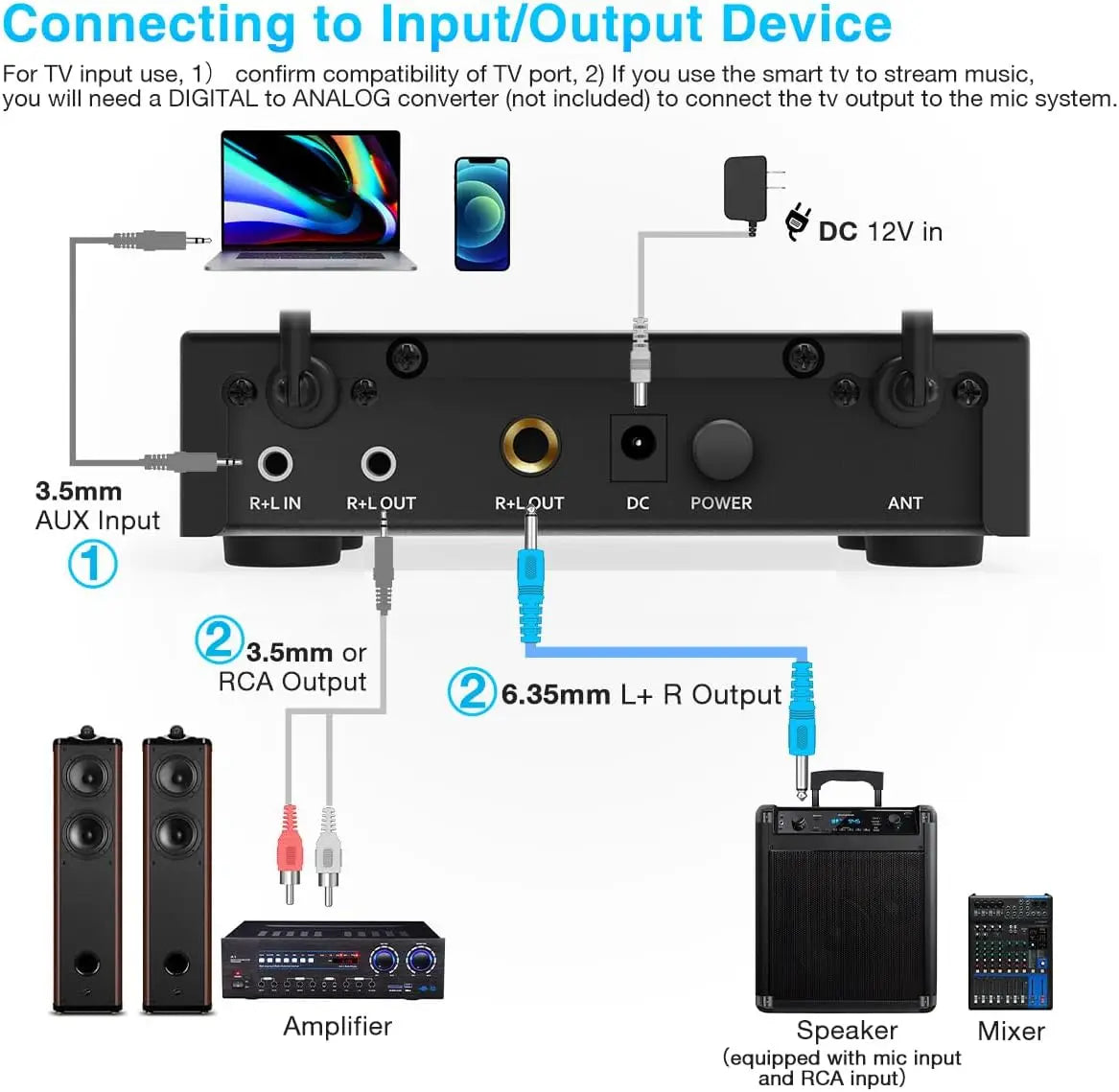 UHF Dual Channel Wireless Handheld Microphone System for Karaoke, Party, Church, School - Easy Setup, 80ft Range