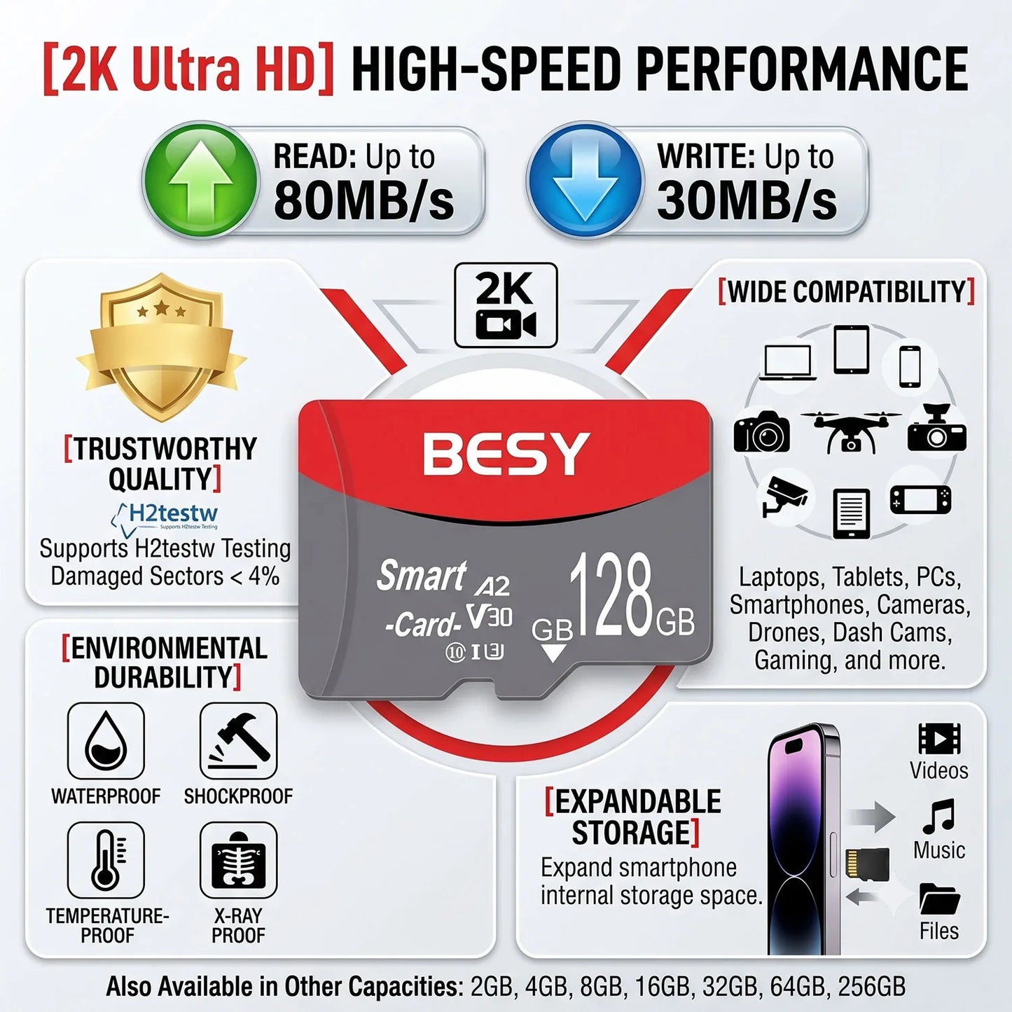 Memory Card V30, 128GB High Speed Cartao De Memoria 64GB Support V30 Micro TFSD Card 64GB 32GB 256GB For Xiaomi Phone Camera