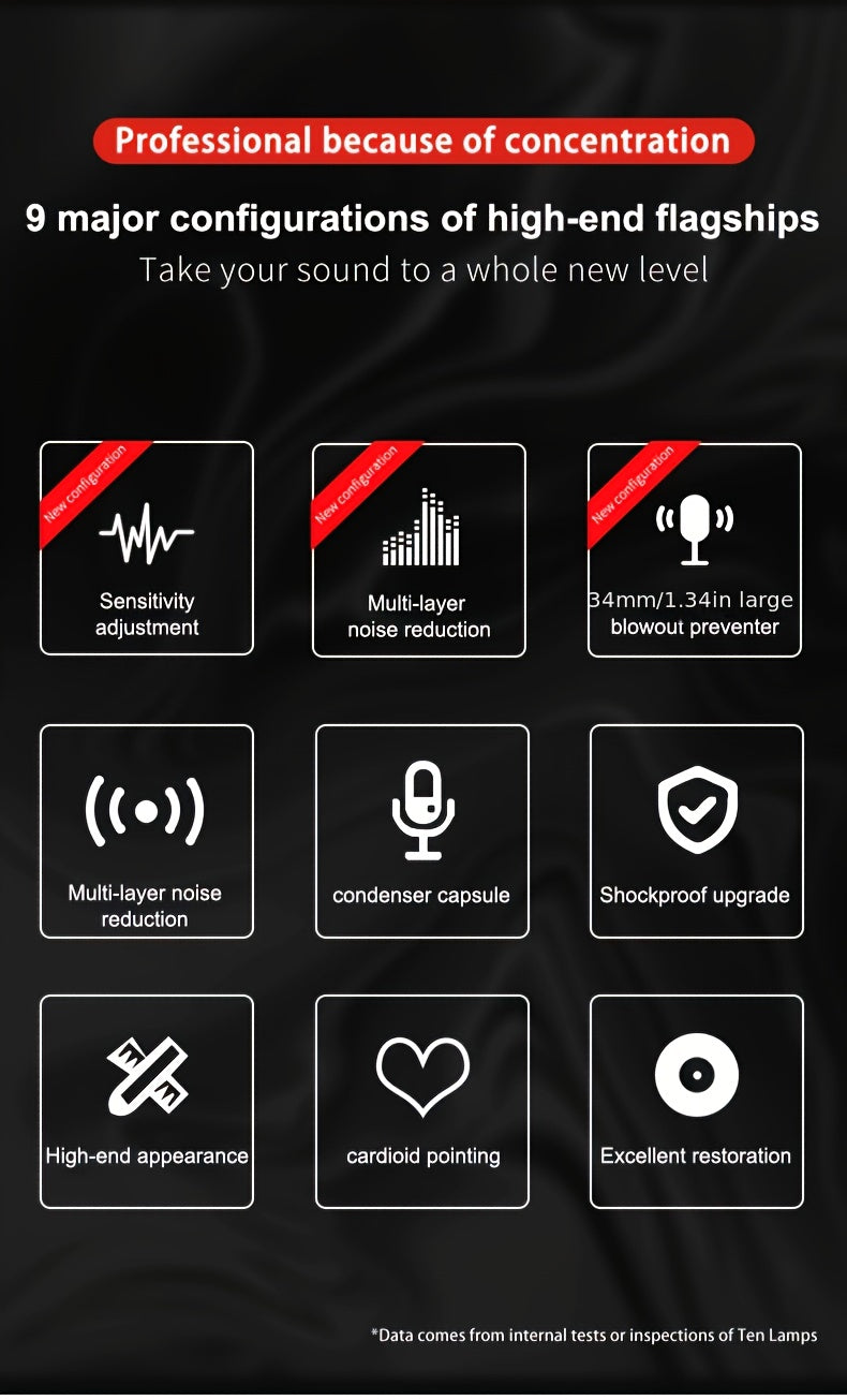 Tenlamp PKPRO microphone poster with 9 icons, including sensitivity adjustment, noise reduction, condenser capsule.