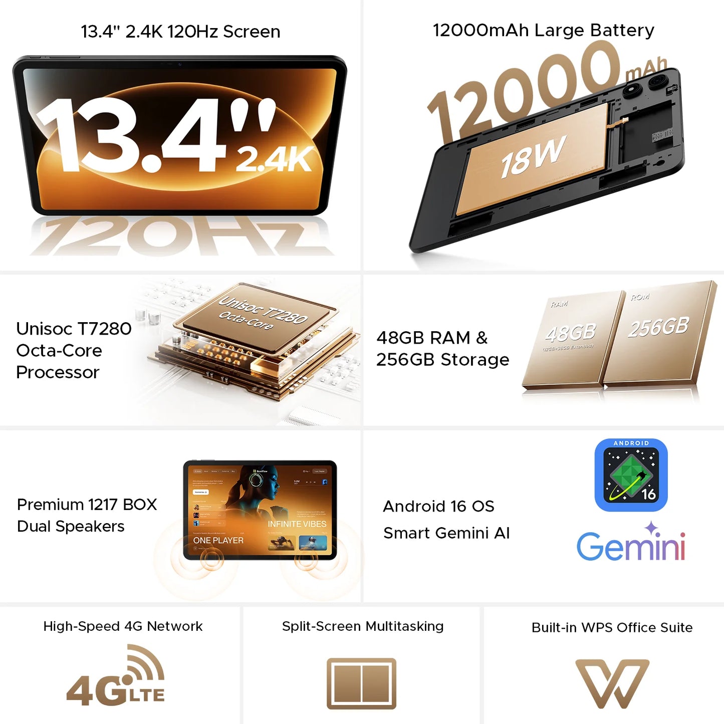 Aorlym P13 Pro Tablet 13 inch Android 16 12000mAh Battery Gemini AI 13.4" 120Hz 48GB RAM(12+36) 256GB ROM Widevine L1 2 in 1 PC