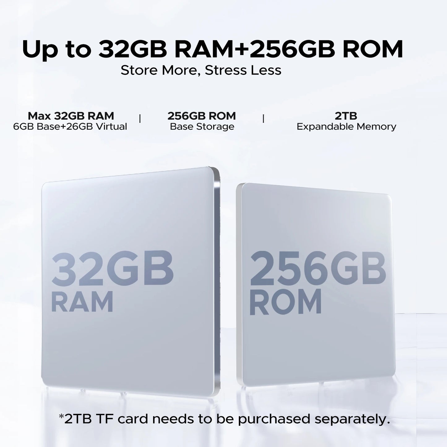 DOOGEE U13 Tablet 13 Inch Android 16 7.5mm Ultra-thin 13''FHD+IPS Screen 90Hz Gemini AI 32GB+256GB 11000mAh Large Battery Pad PC