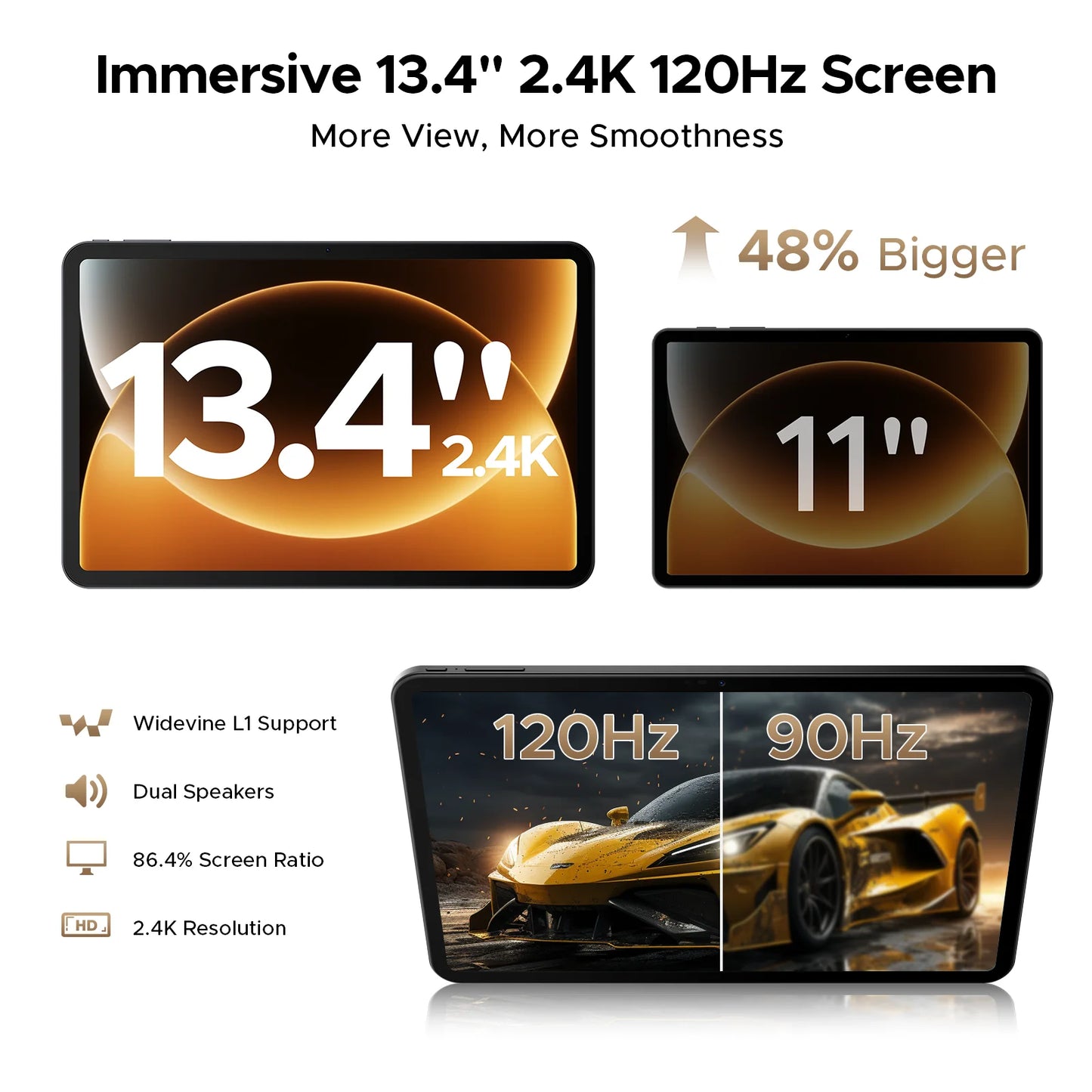 Aorlym P13 Pro Tablet 13 inch Android 16 12000mAh Battery Gemini AI 13.4" 120Hz 48GB RAM(12+36) 256GB ROM Widevine L1 2 in 1 PC