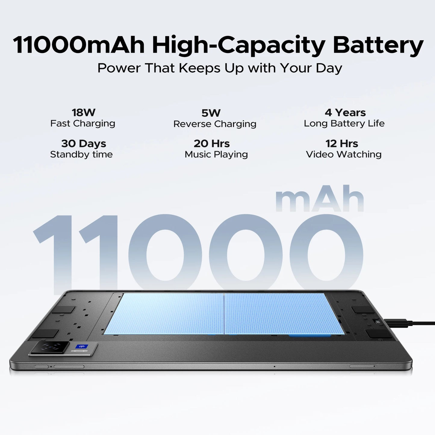 DOOGEE U13 Tablet 13 Inch Android 16 7.5mm Ultra-thin 13''FHD+IPS Screen 90Hz Gemini AI 32GB+256GB 11000mAh Large Battery Pad PC