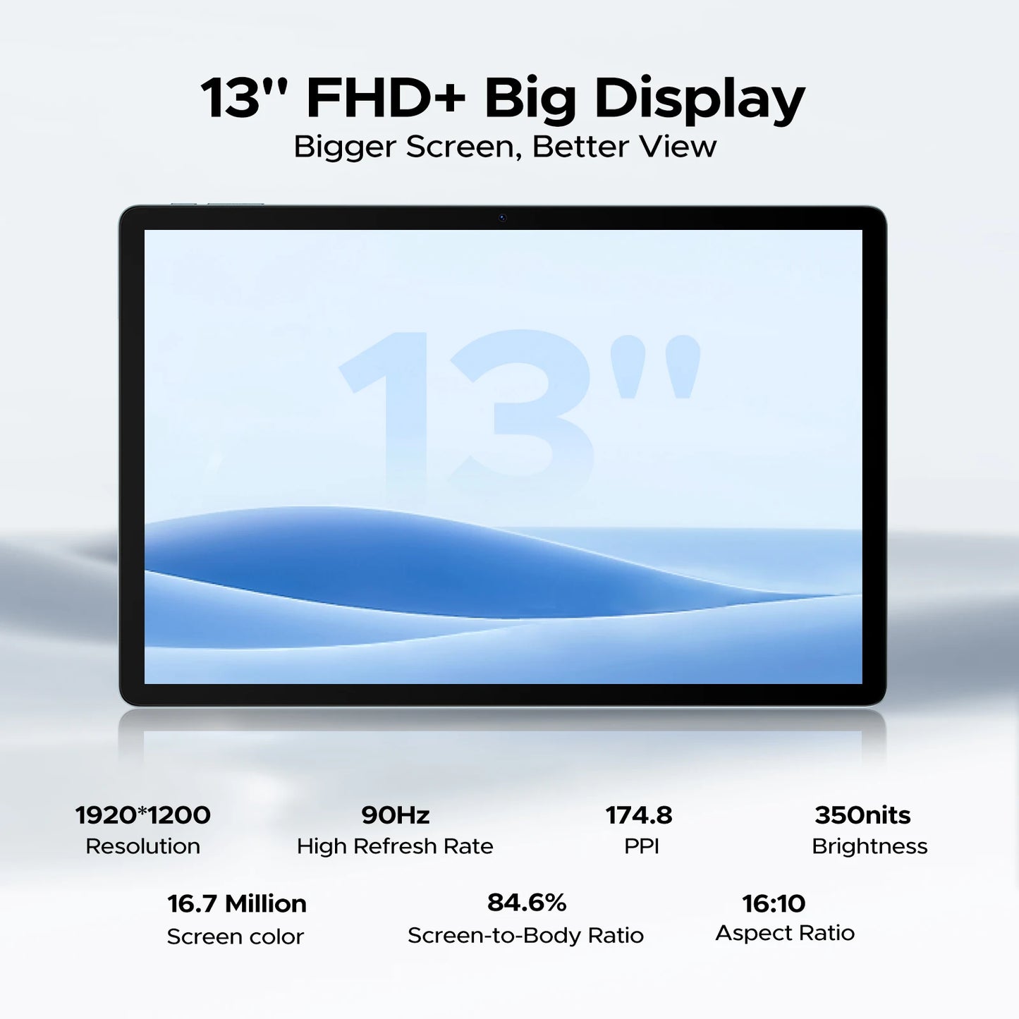 DOOGEE U13 Tablet 13 Inch Android 16 7.5mm Ultra-thin 13''FHD+IPS Screen 90Hz Gemini AI 32GB+256GB 11000mAh Large Battery Pad PC