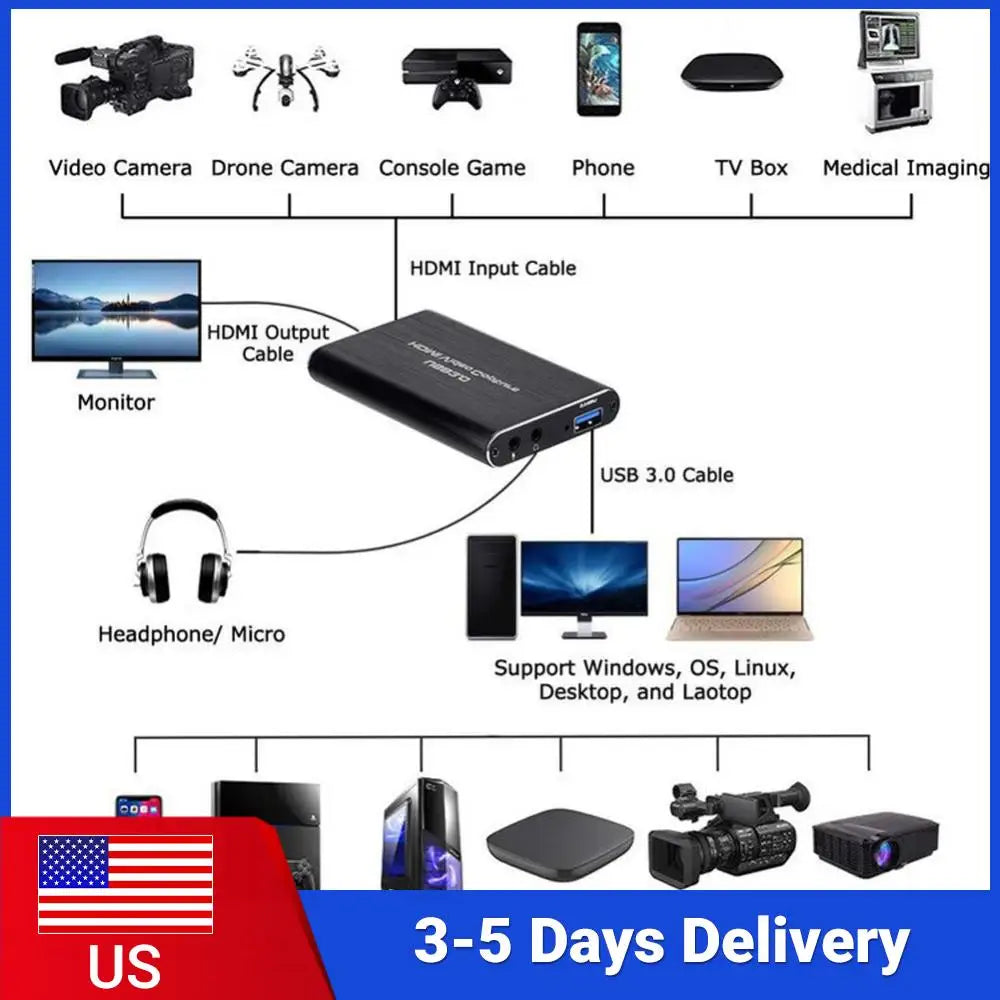 ALLOYSEED USB 3.0 HDMI Capture Card 4K 60Hz Game Recorder