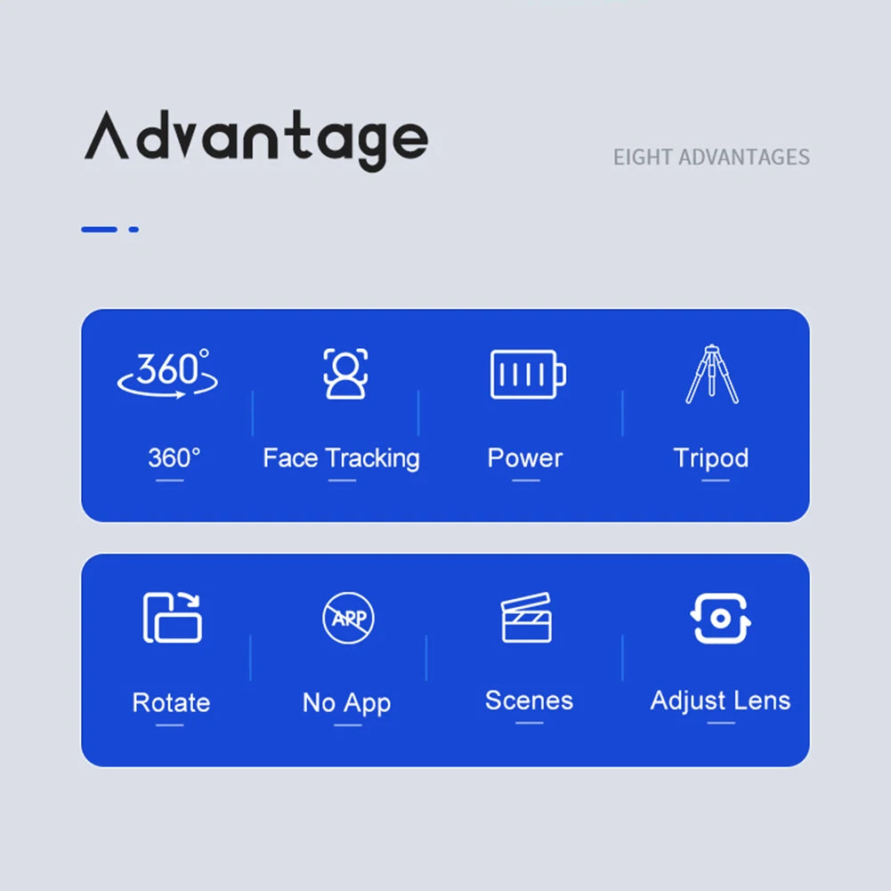 Gimbal stabilizer infographic in blue panels shows 360° rotation, face tracking, tripod, rotate, no app, scenes, adjust lens.