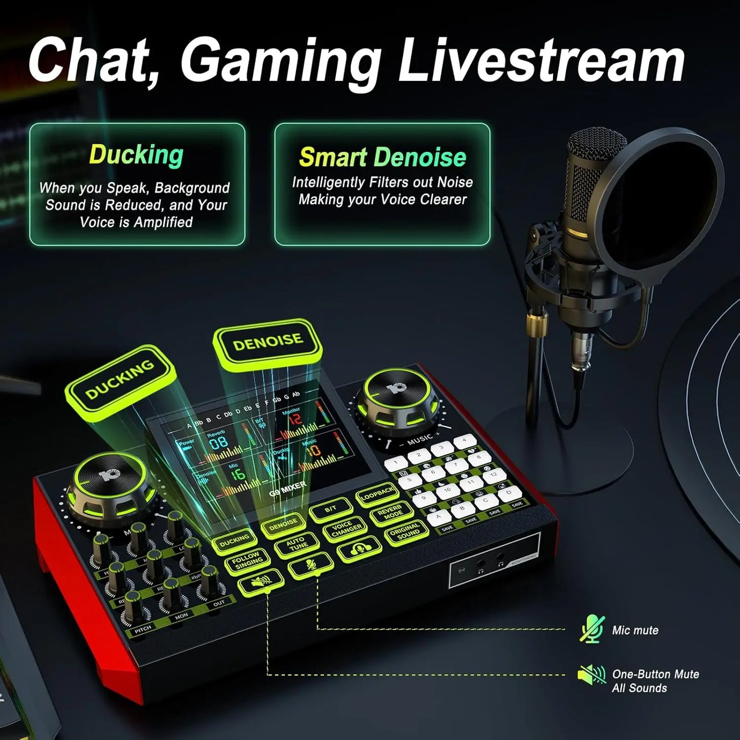 V4ink Podcast Microphone Bundle With Live Sound Card Mixer