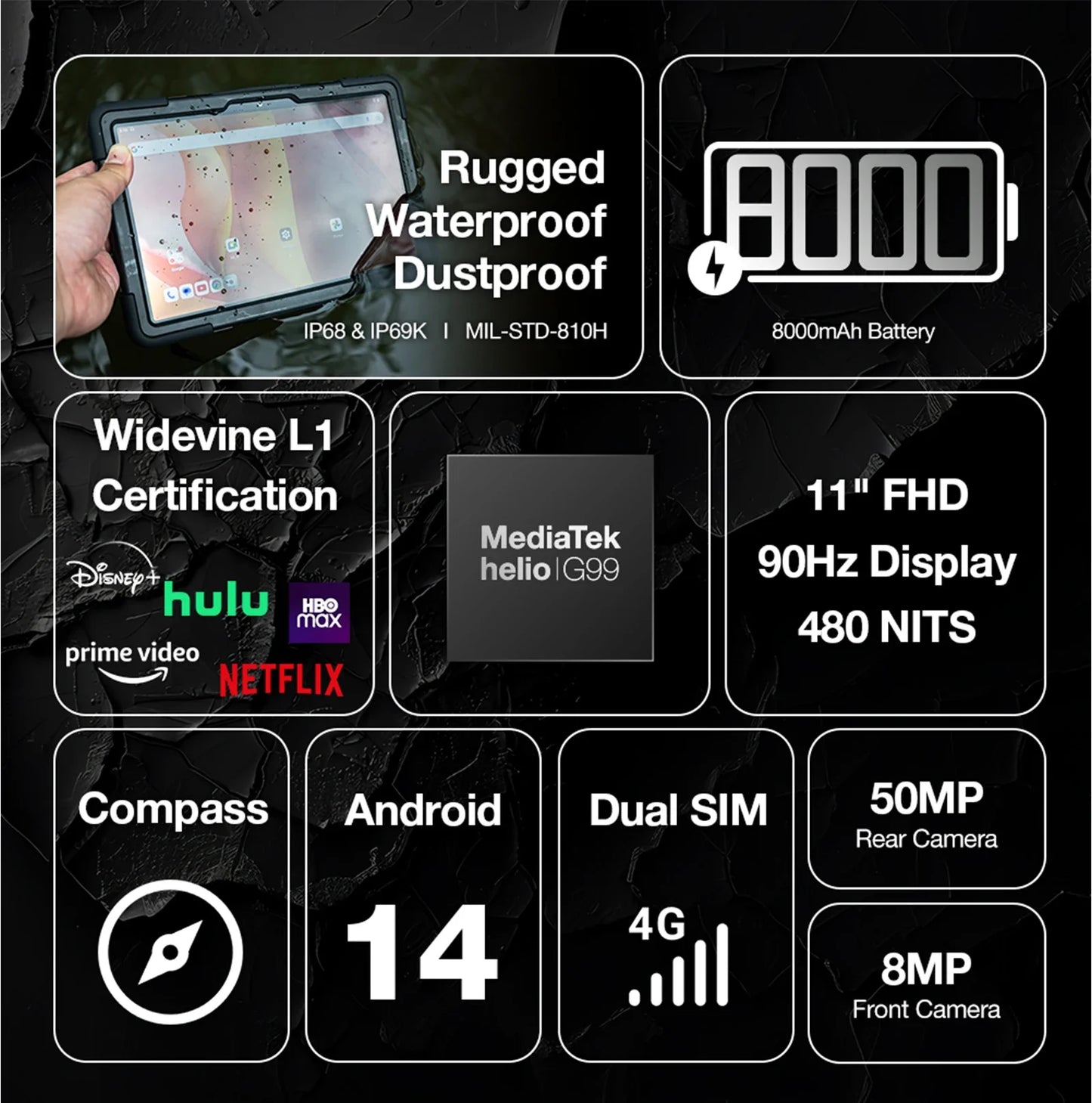 American Version AGM PAD P2 Active 11” FHD Rugged Tablet P2W Waterproof, Drop-proof, 8GB+256GB, Android 14, G99, Widevine L1