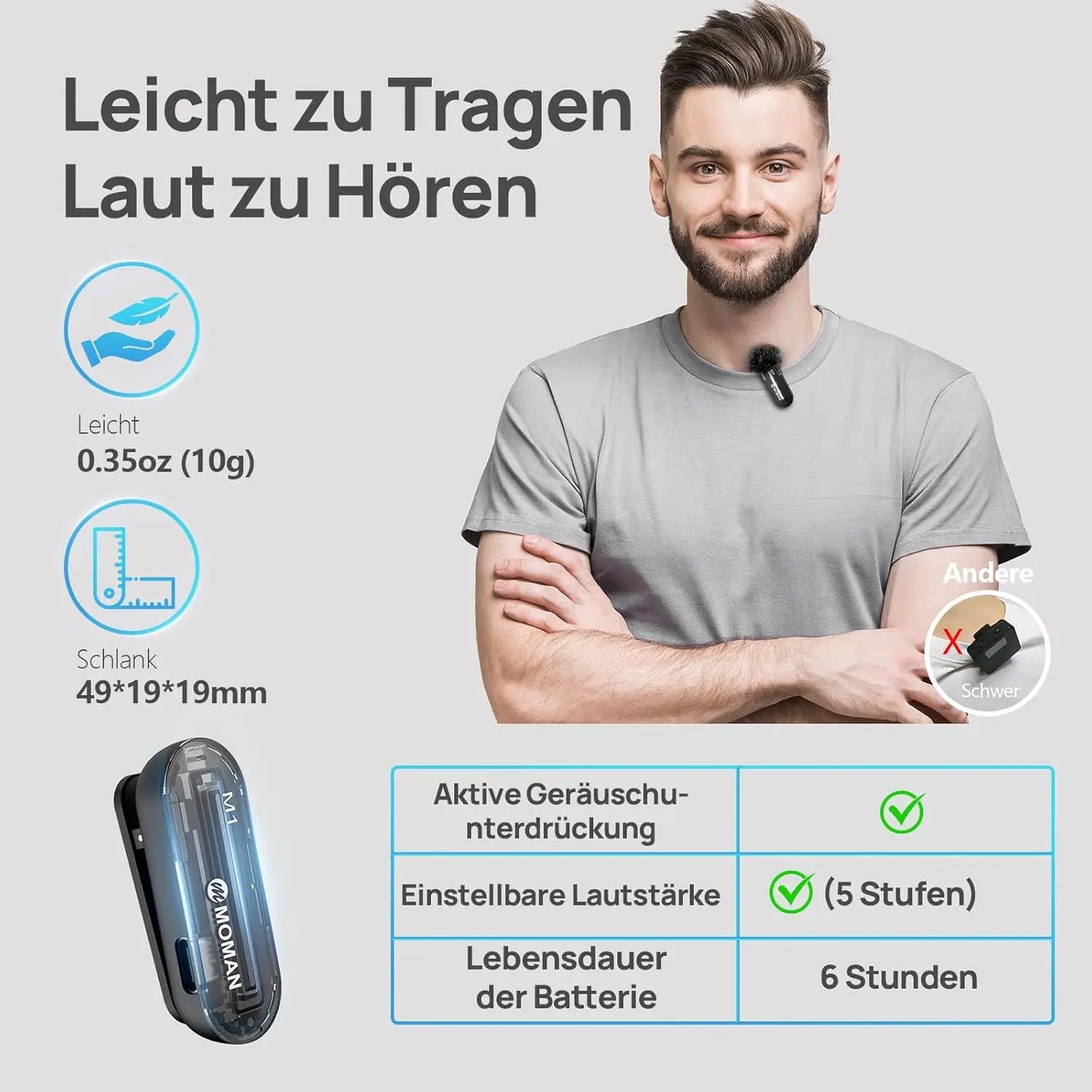 Moman Lavalier Wireless Microphone 2.4GHz Lightning and Type C for Phones Tablets Vlog Interview Tiktok YouTube