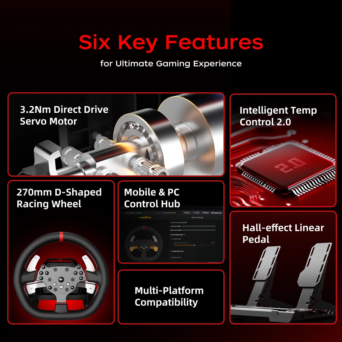 PXN V10 Ultra Direct Drive Racing Wheel for PC/PS4/Xbox, 3.2Nm Force Feedback, 4 Paddles, Hall 2-Pedal, APP Support