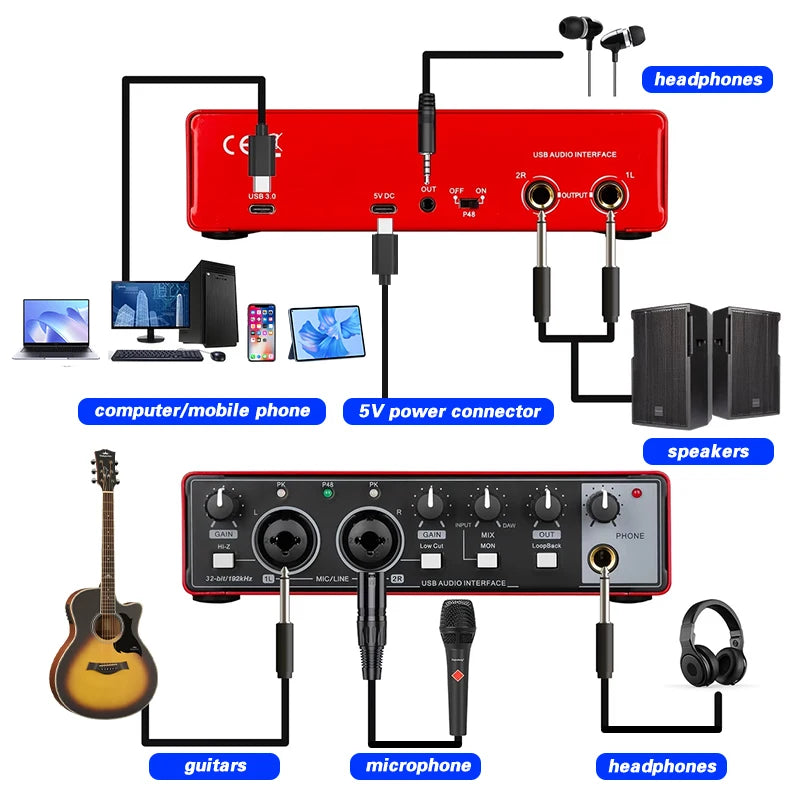 Nxg Md21 USB audio interface red, 24-bit mic input by Perfect Take Gear, includes guitar, mic, headphones and 2 speakers