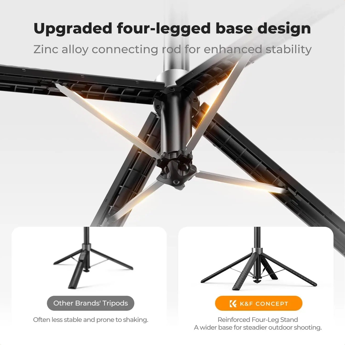 71" Phone Tripod, Auto Open Selfie Stick with 4 Legs & Stabilizing Handle, 360° Rotation Cell Phone Stand with Remote for iPhone