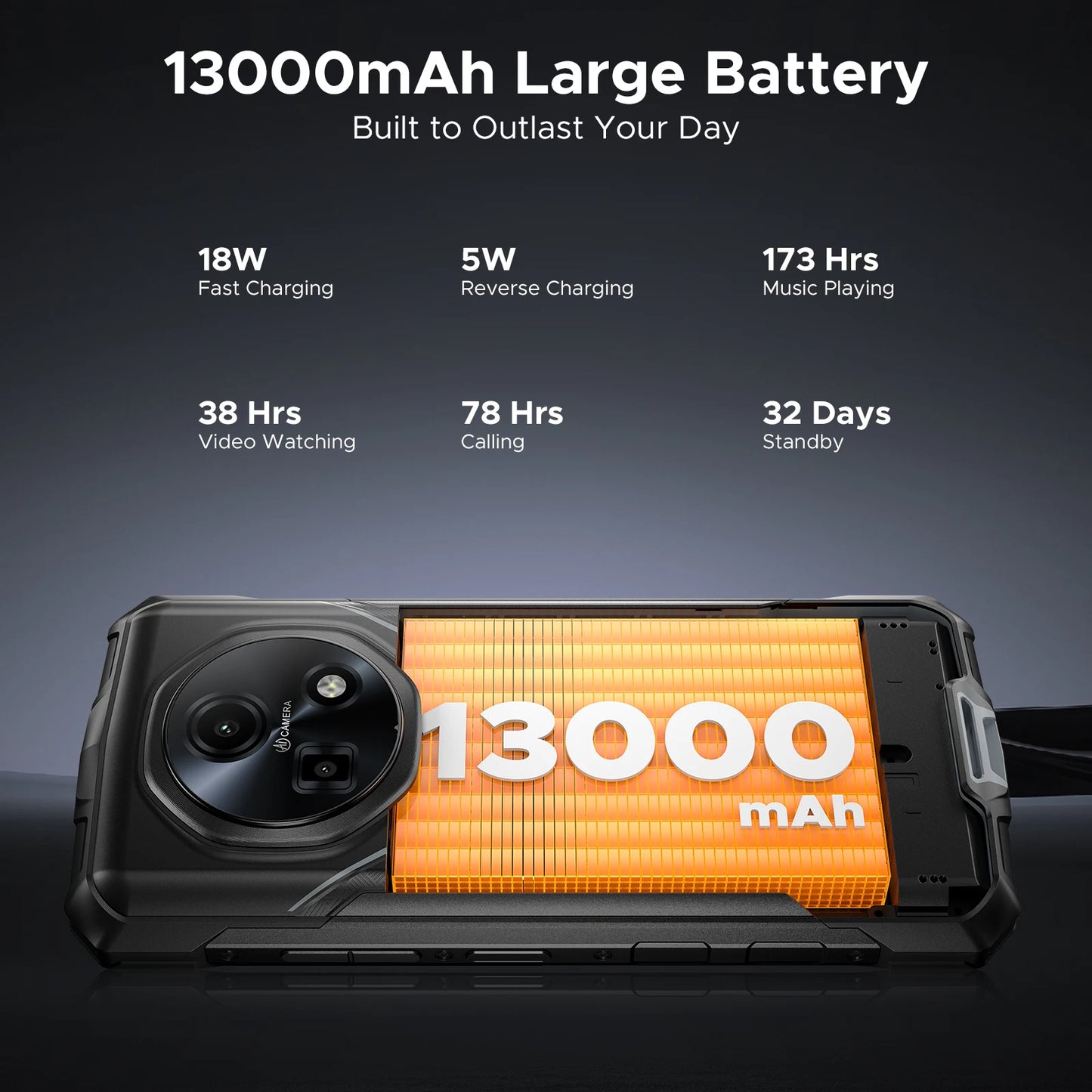 DOOGEE Fire 5 Ultra Dual Camping lights 6.6" Rugged Phone 13000mAh Battery 32GB RAM (8+24) 256GB ROM Google Pay NFC Helio G81