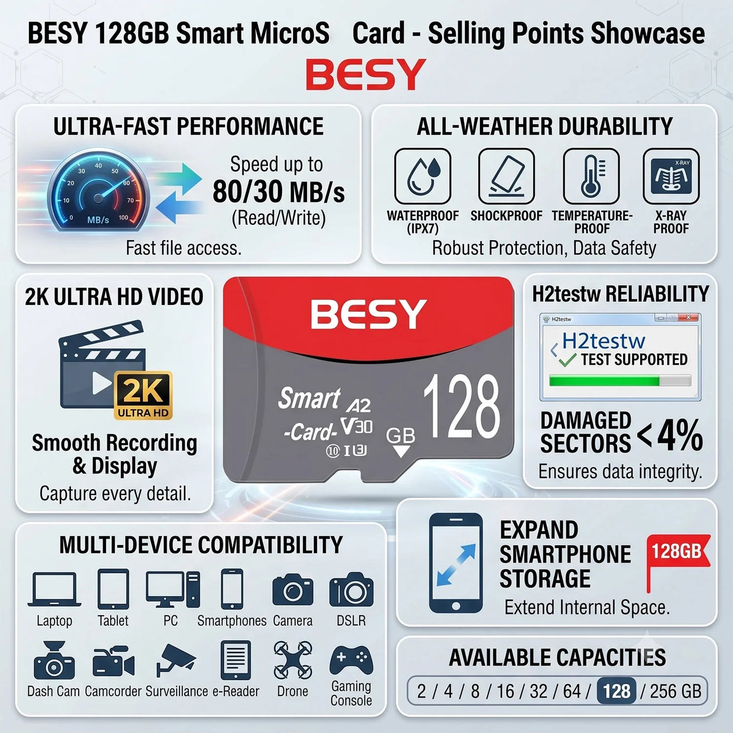 Memory Card V30, 128GB High Speed Cartao De Memoria 64GB Support V30 Micro TFSD Card 64GB 32GB 256GB For Xiaomi Phone Camera