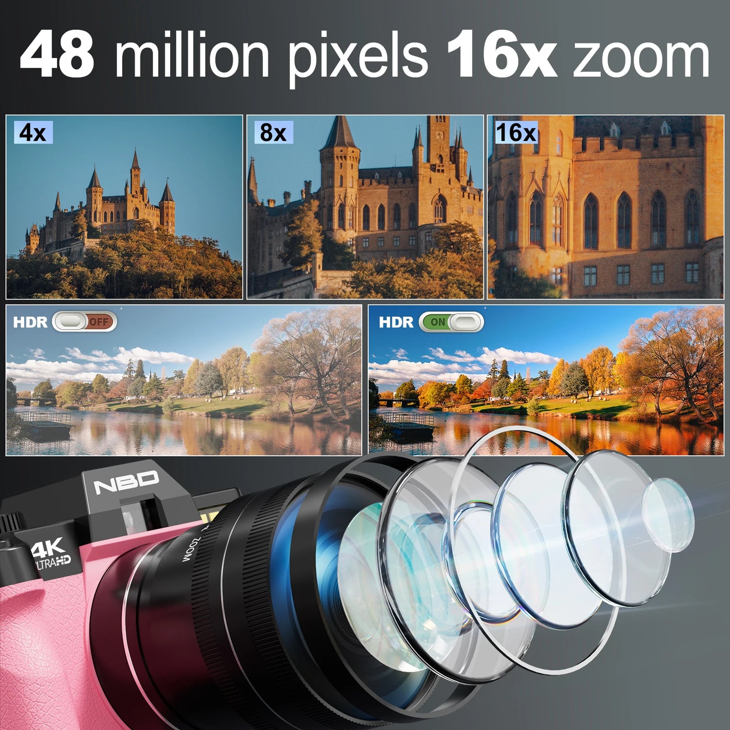 Professional Digital Camera NBD 4K Vlog Video Compact Camera with App Control WebCam Vintage Recorder YouTube