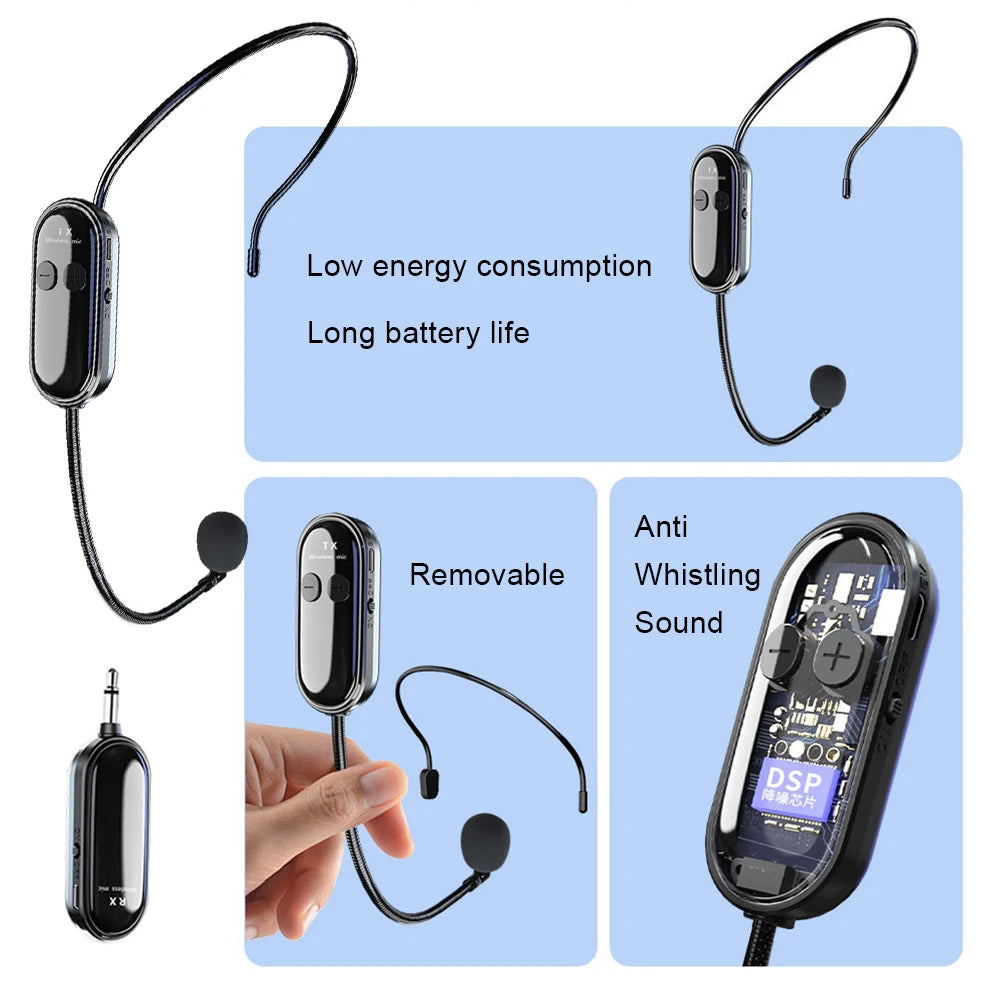 2 in 1 Wireless Microphone Headset Long Range Mic System Headset Mic Voice Amplifier for Teaching Stage Performers Fitness Guide