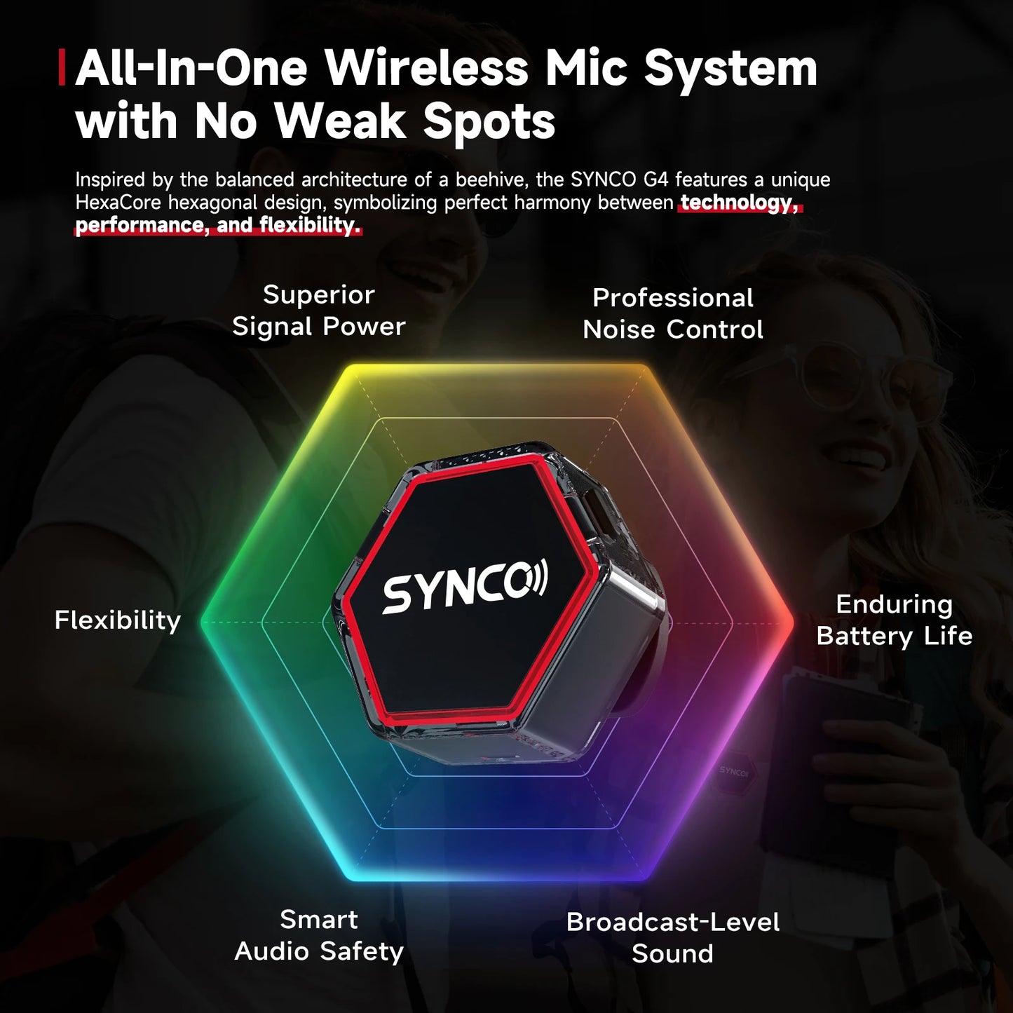 SYNCO G4 Wireless Lavalier Microphone for Smartphone and Camera