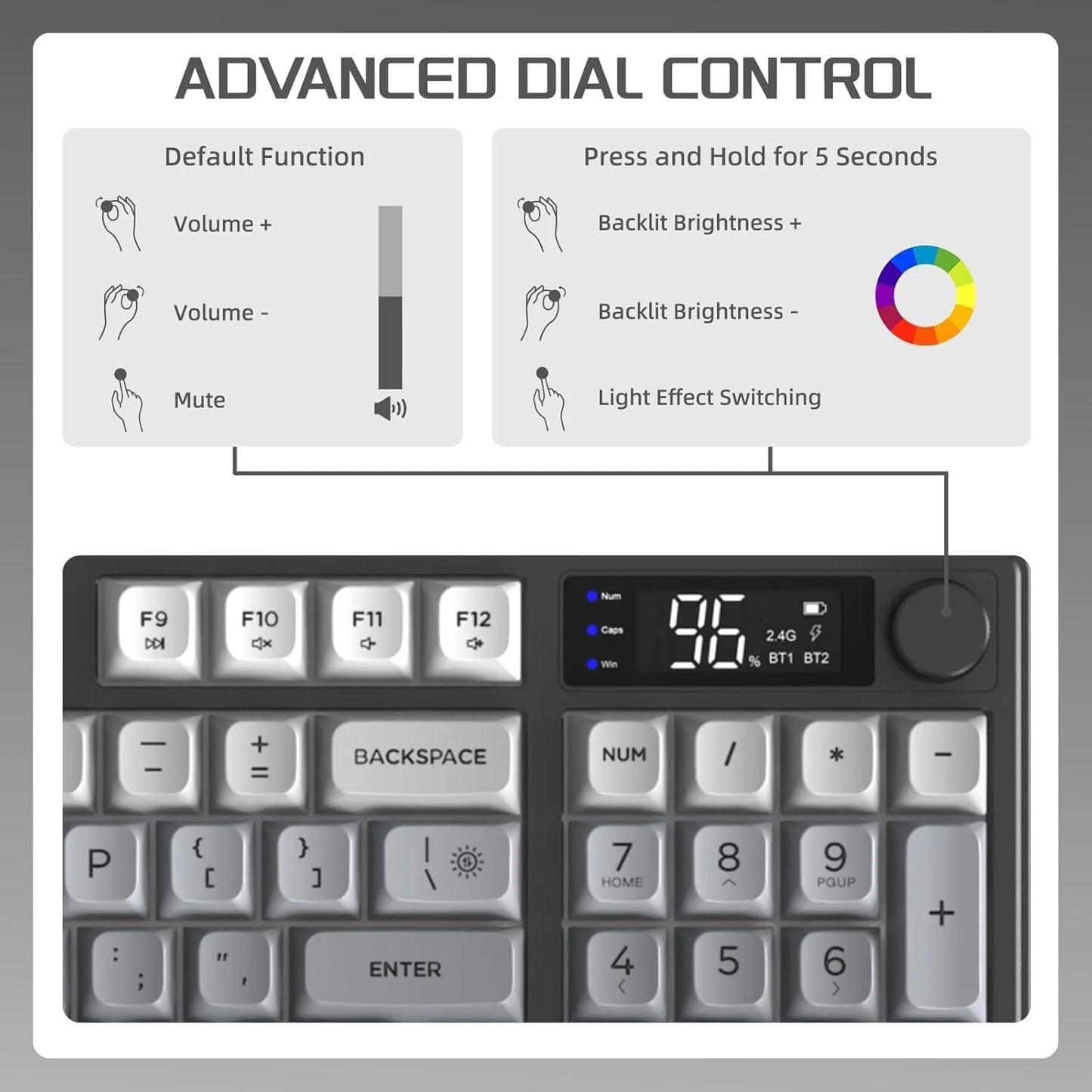 M96 Wireless Gaming Keyboard Creamy Membrane with Rainbow Backlight, Media Knob, LCD Screen, Dual Mode-Bluetooth/2.4Ghz,Ball Shape, Multiple colors
