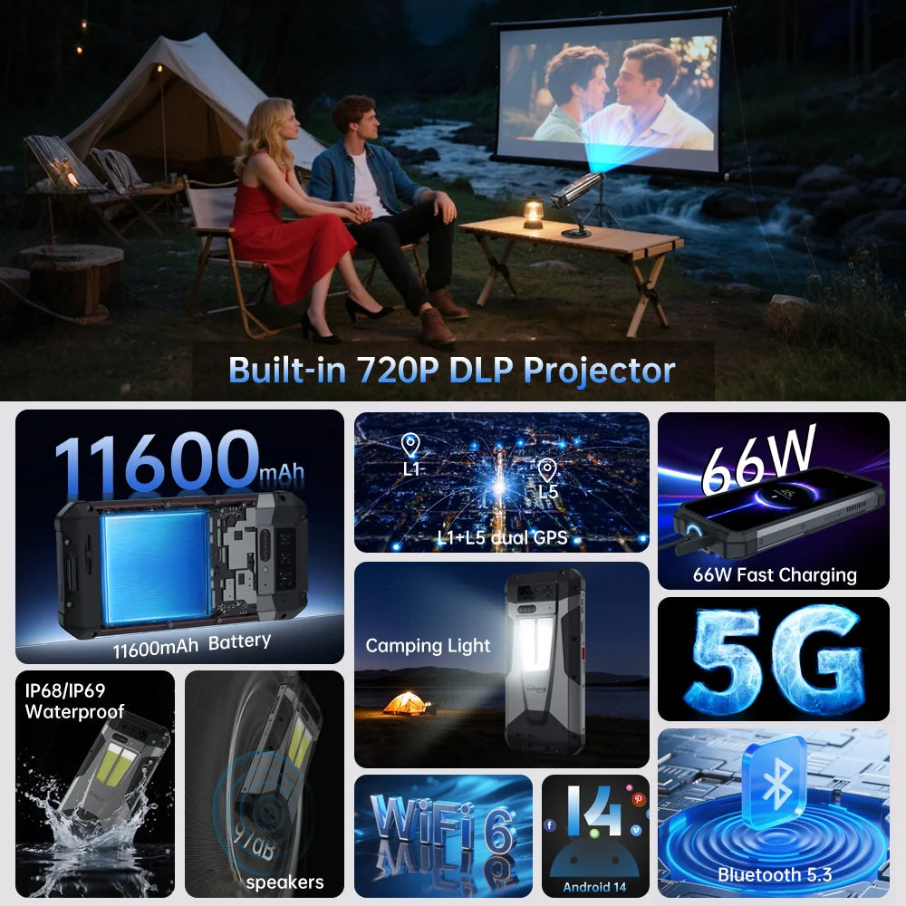 Unihertz Tank 4 5G Rugged Phone With Built-In Projector