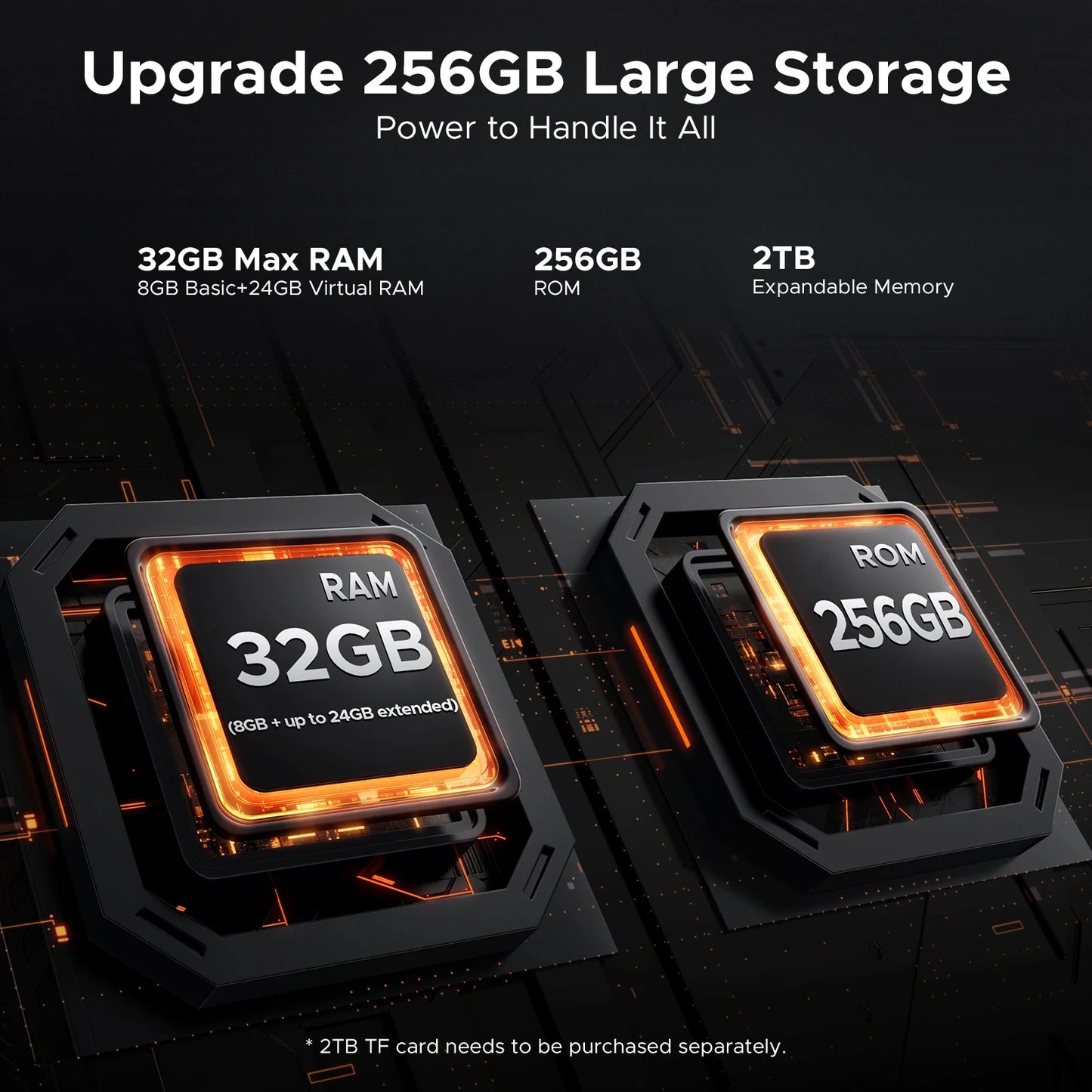 DOOGEE Fire 5 Ultra Dual Camping lights 6.6" Rugged Phone 13000mAh Battery 32GB RAM (8+24) 256GB ROM Google Pay NFC Helio G81