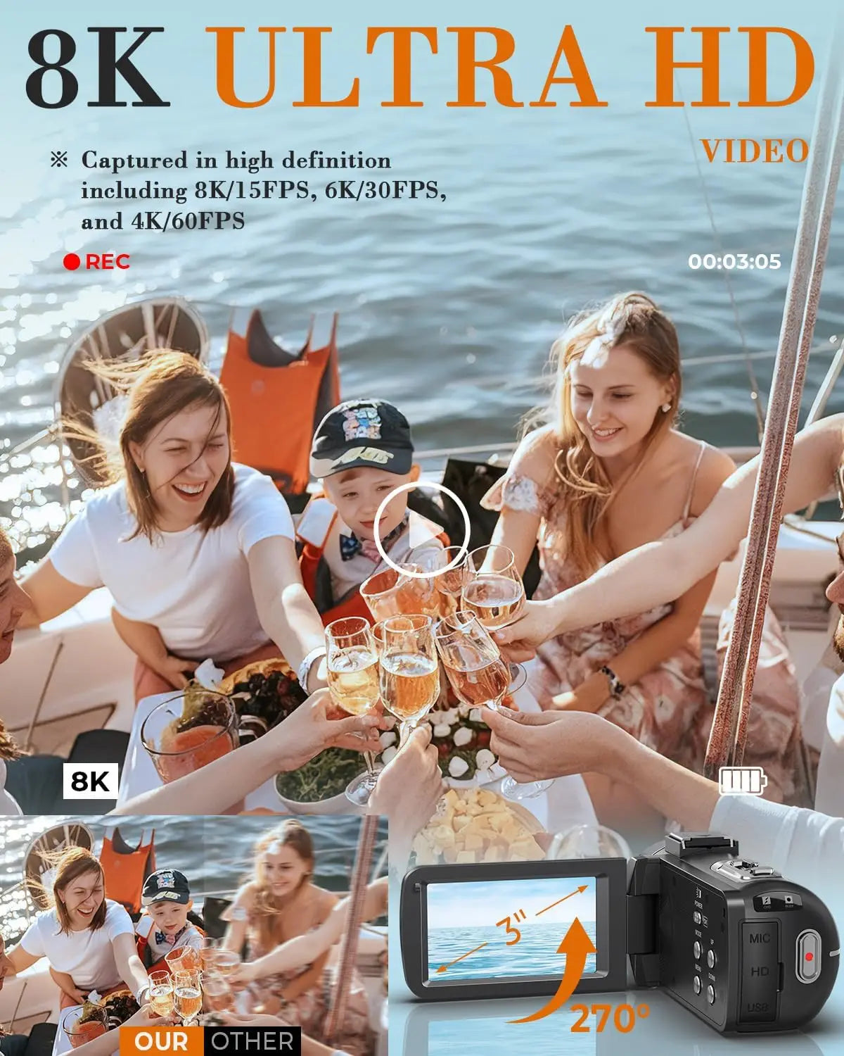 8K 64MP Digital Camcorder with 18X Zoom, 3.0" Flip Screen Vlogging Camera for YouTube, Includes 32GB SD Card, 2.4G Remote Control, and Two Batteries
