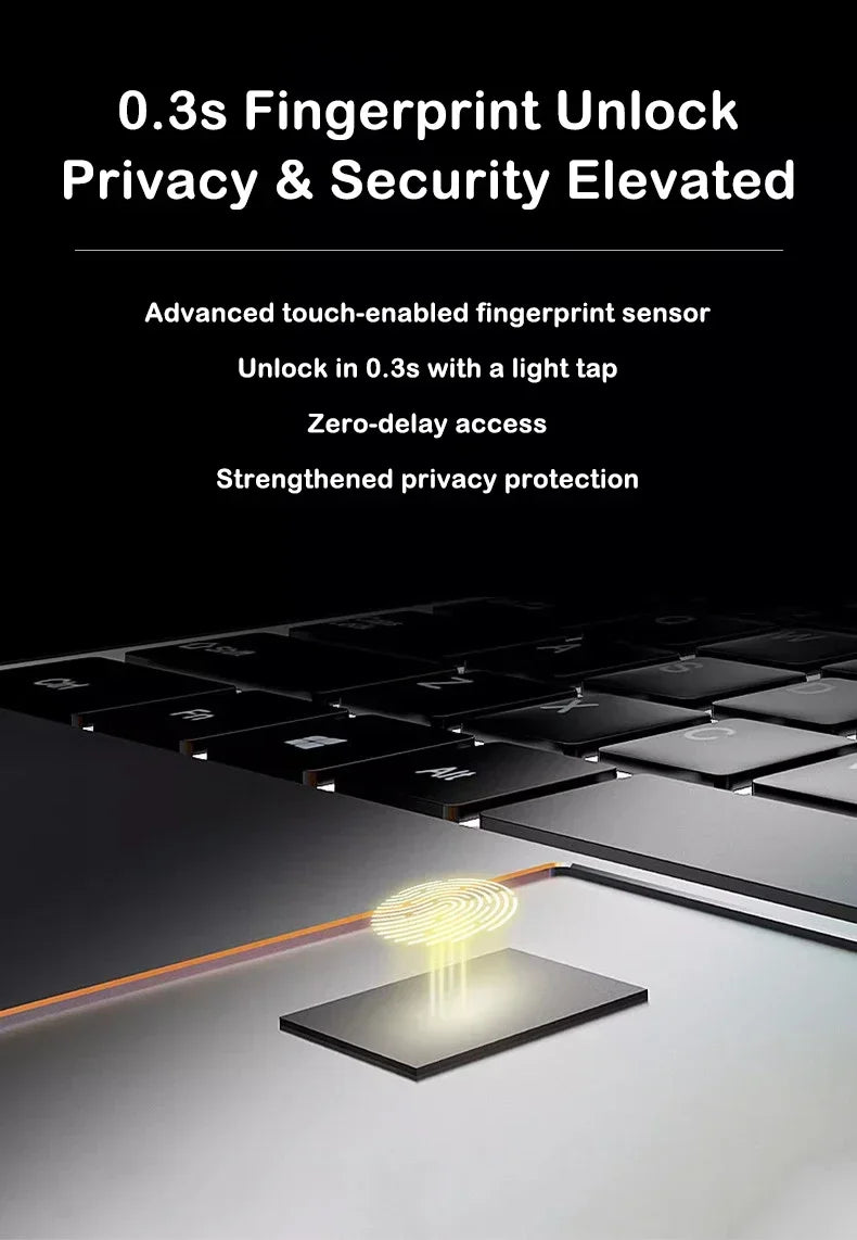 14.1 Inch Intel Core i9 Business Laptop With 32GB RAM And 2TB SSD ** Ships from China**