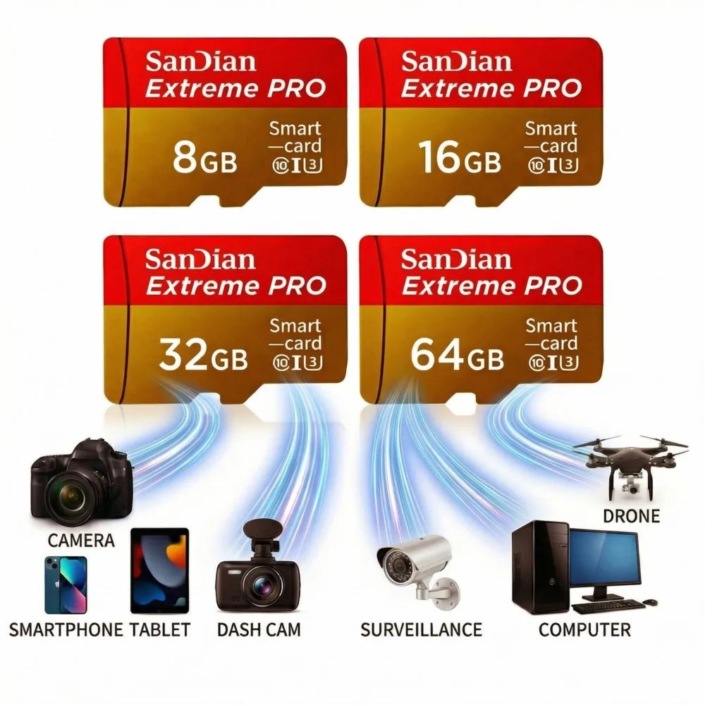 High Speed Memory Card Micro SD TF Card 8GB 16GB 32GB 64GB Class10 Up to 100MB/s for Security Camera Dash Cam Drone Smartphone