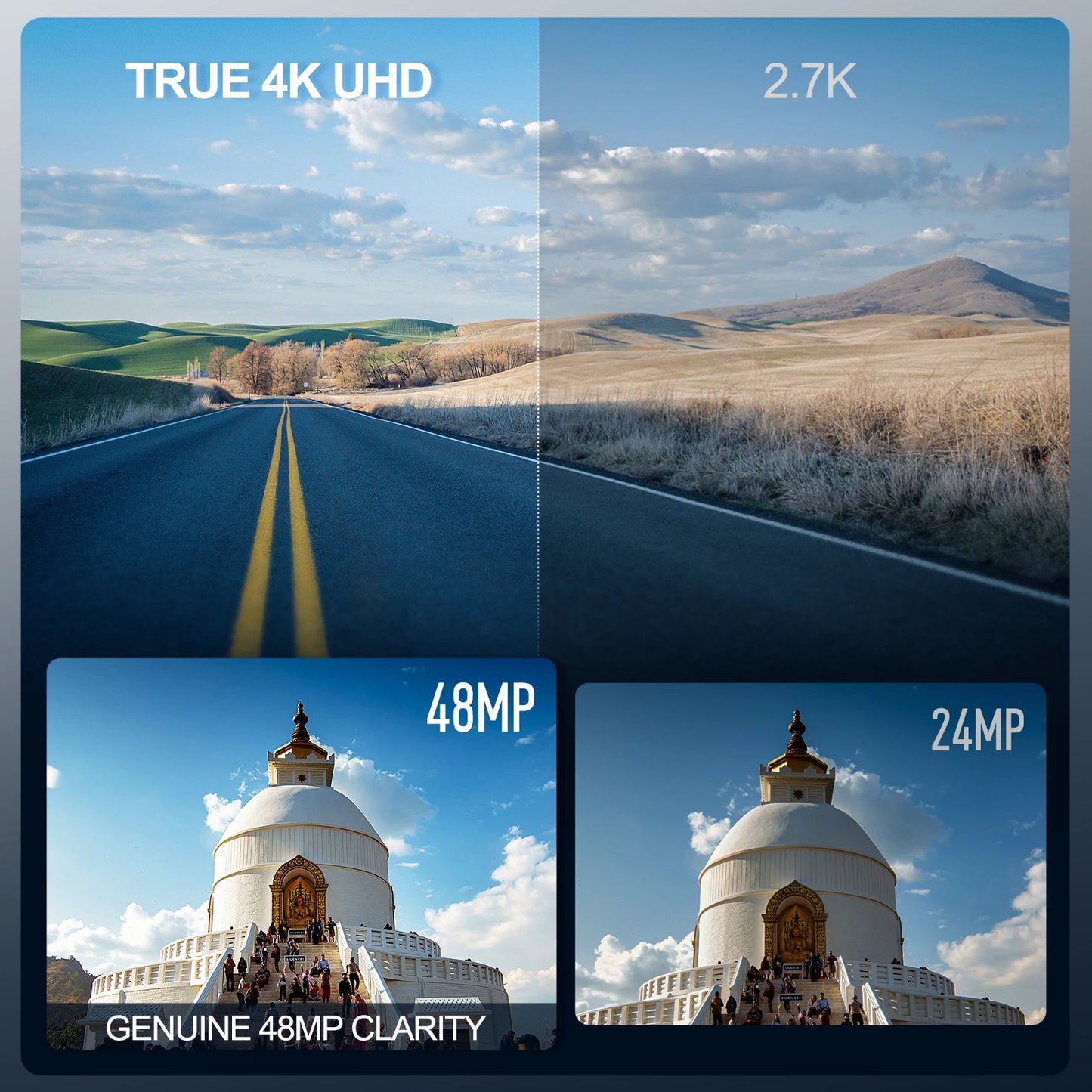Professional Digital Camera NBD 4K Vlog Video Compact Camera with App Control WebCam Vintage Recorder YouTube