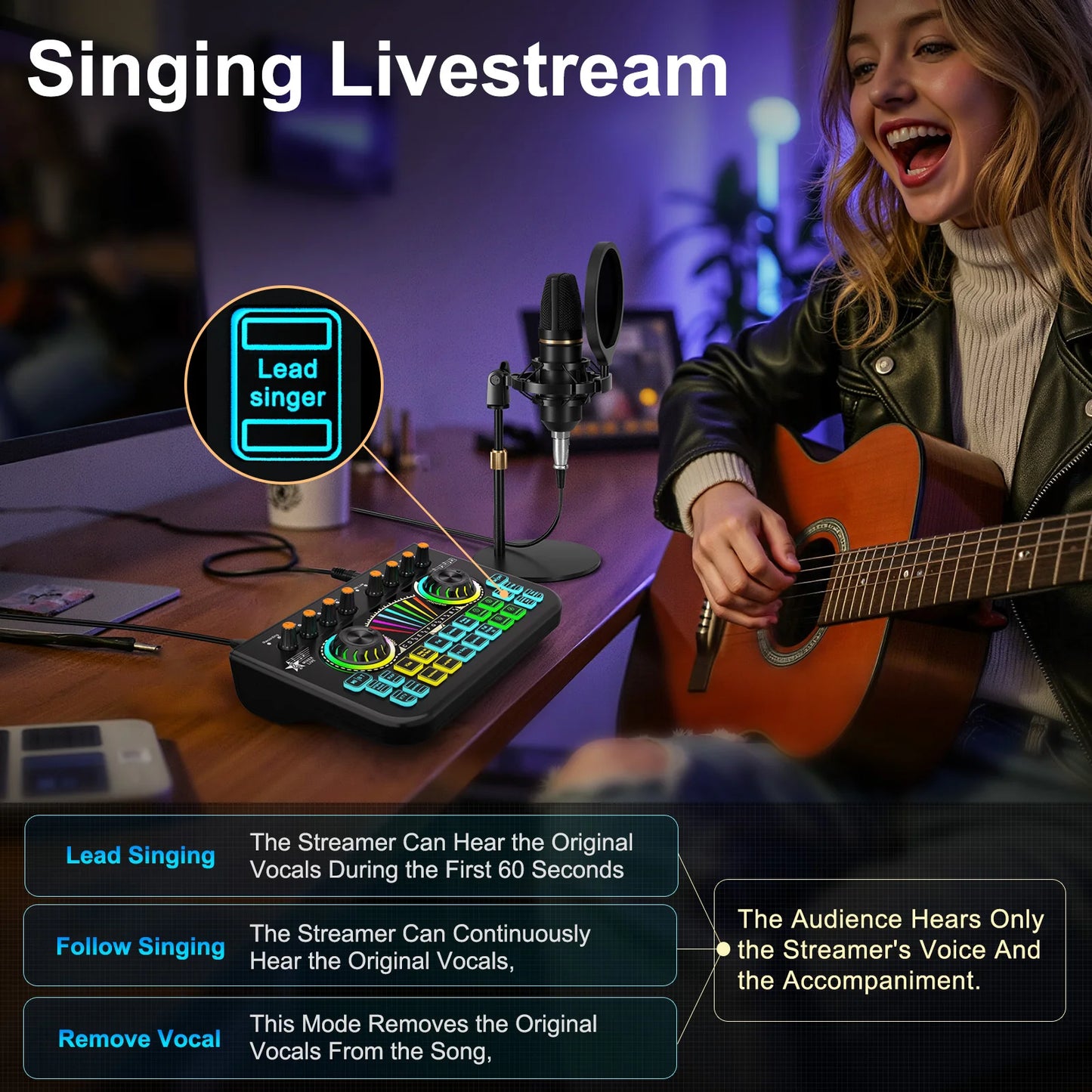 Podcast Equipment Bundle with 3.5mm Condenser Microphone forPc/Phone,Podcast Microphone Bundle with Live Sound Card Audio Mixer
