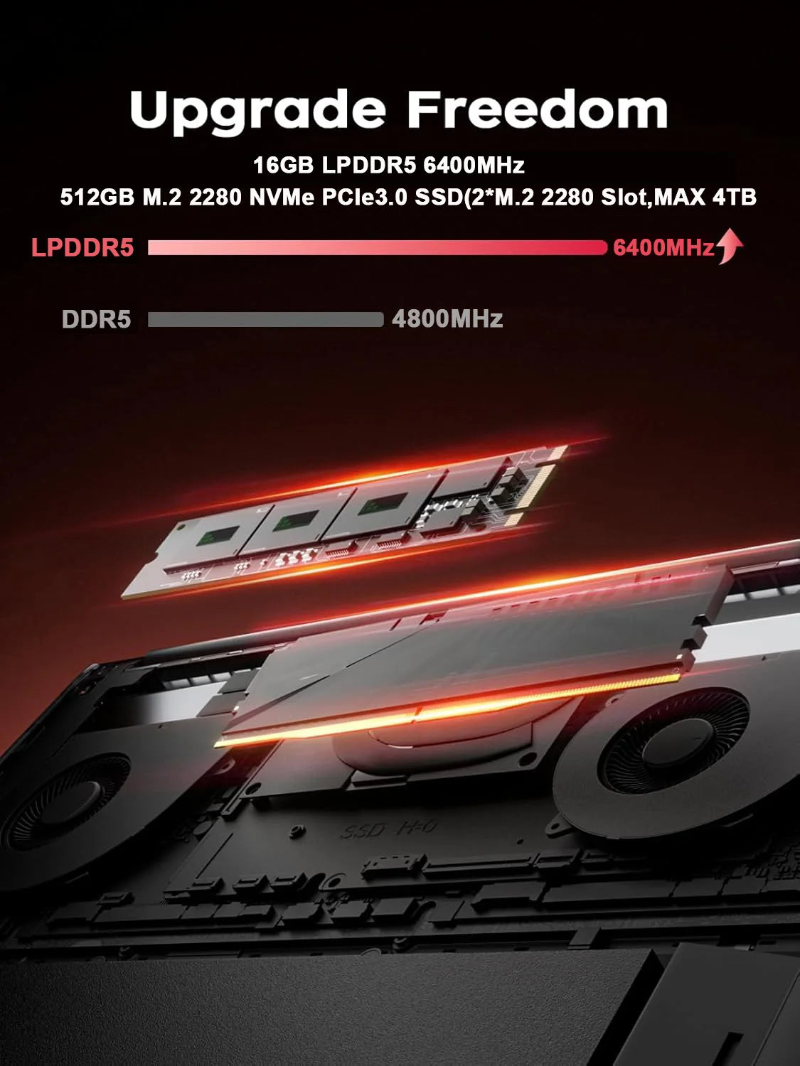 Kamrui 16-inch gaming laptop with Ryzen 9 processor and Radeon graphics by Perfect Take Gear