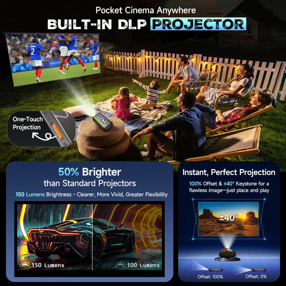 ULEFONE Armor 34 Pro Plus 5G Rugged Phone With Projector