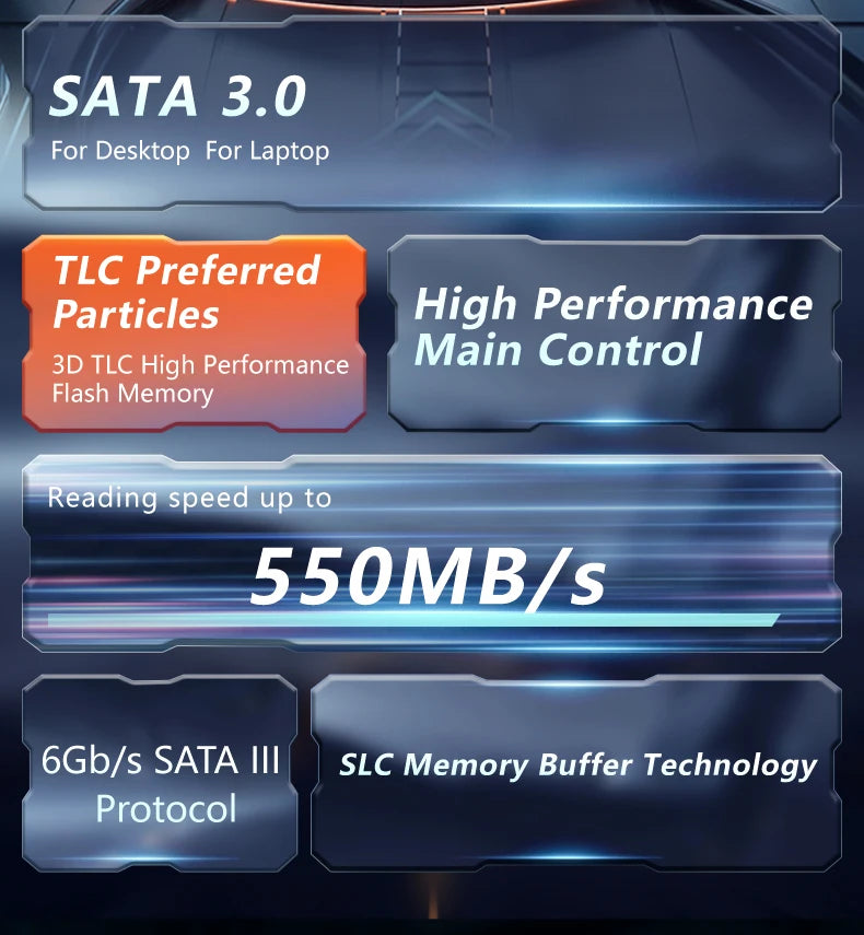 Gudga 2.5 Inch SATA III Internal Solid State Drive