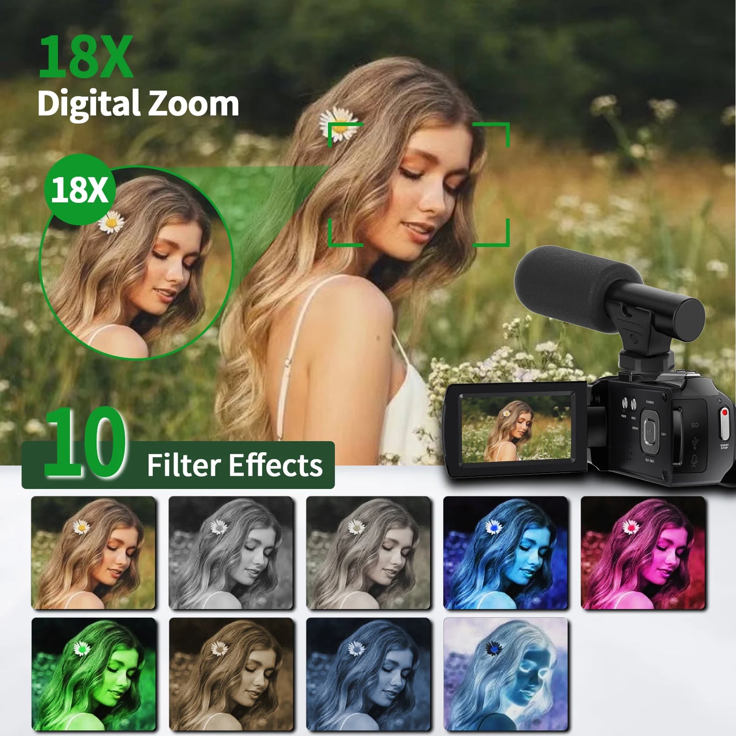 48MP 4K Handheld DV Camera With 3 Inch Flip Screen And 18X Zoom