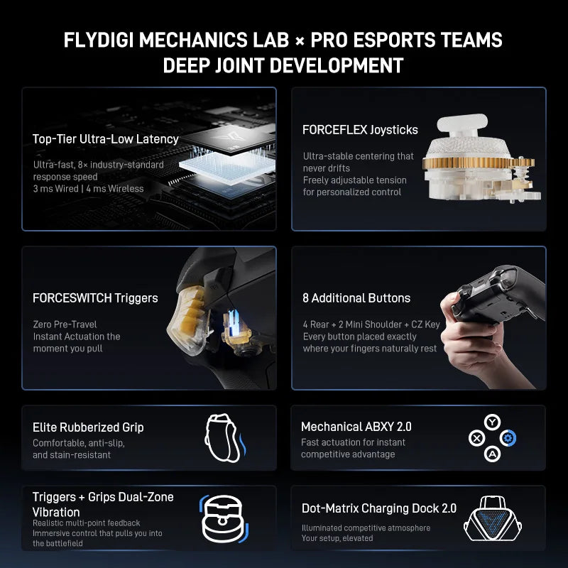 Flydigi Vader 5 Pro Wireless Gamepad FORCEFLEX Joysticks Top-Tier Ultra-Low Latency Gaming Controller For Switch/Android/iOS/PC