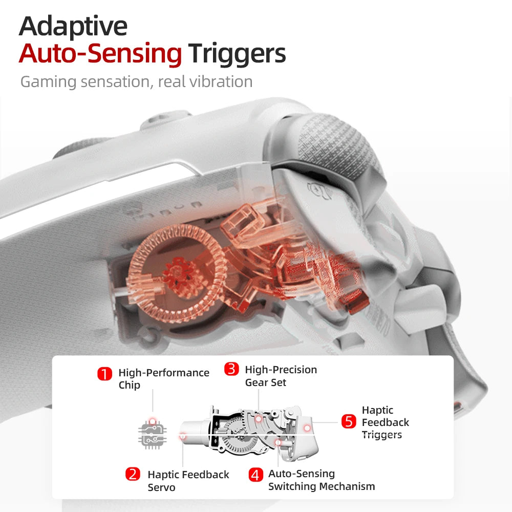 BEITONG KP70 Gamepad Haptic Feedback Elite Dual Auto-Sense Trigger Wireless Game Controller for PC/Switch/Android/iOS/Steam