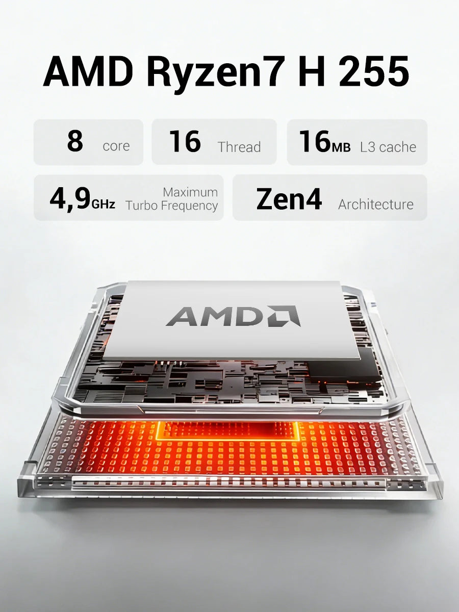 Firebat AM02 Mini PC Ryzen 7 16GB 512GB SSD Windows11