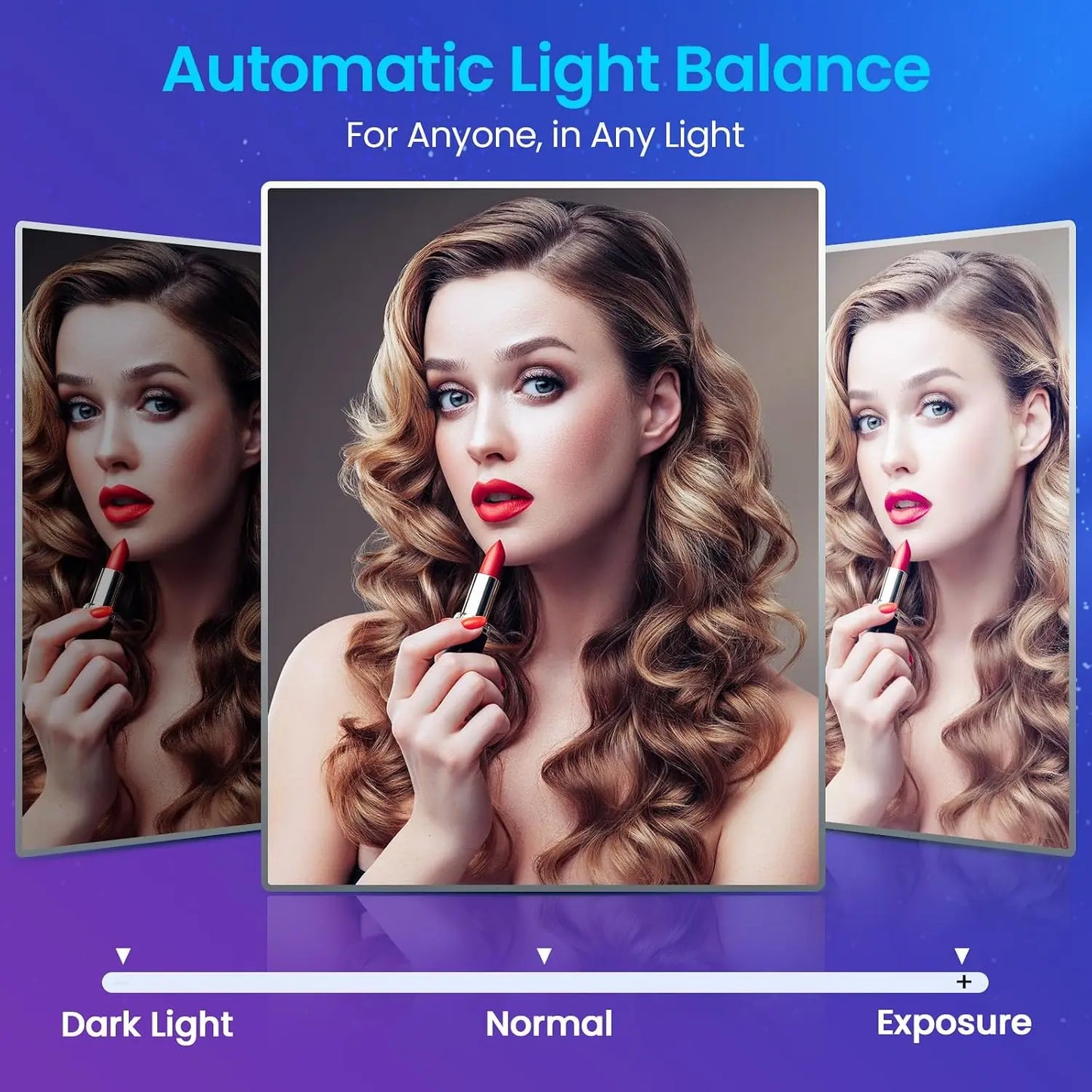 4K Webcam with Sony Sensor, PDAF Autofocus, 1080P@60FPS, Noise Reduction Mics, Privacy Cover