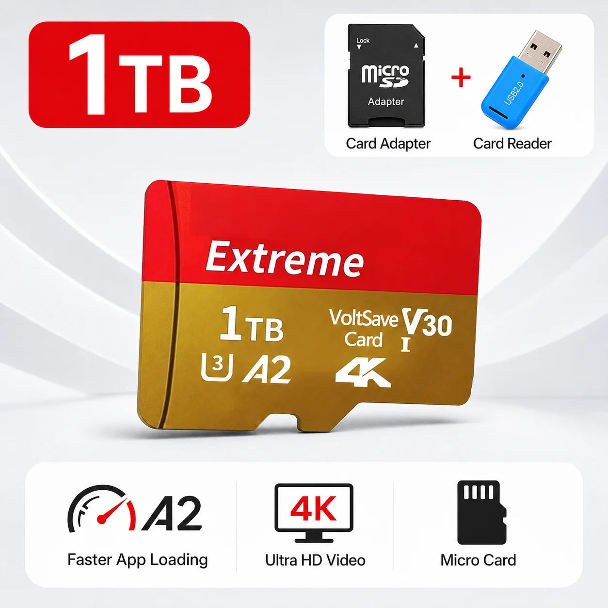 High Speed Reading Micro SD TF Memory Card 128GB for Monitoring - Specific Use Memory Storage for Digital Devices **Ships from China**