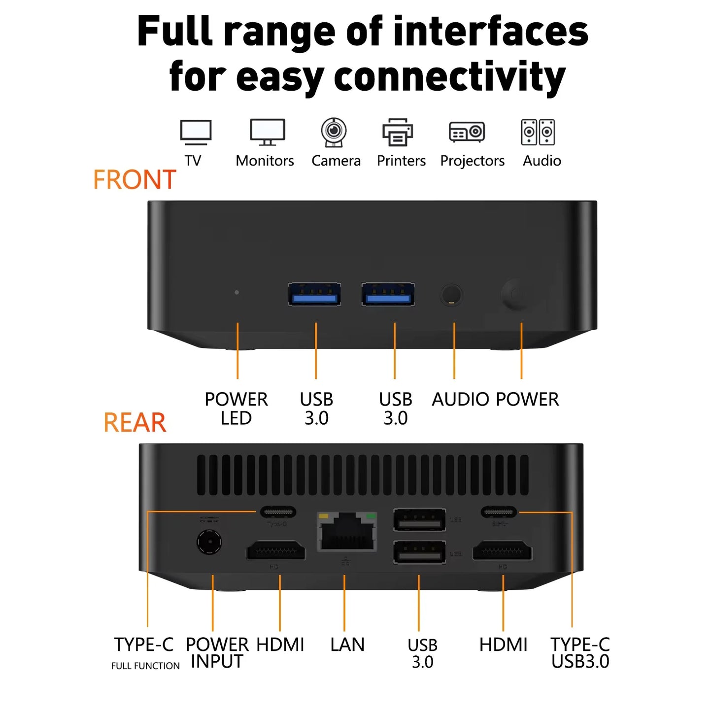 Mini PC Intel Core i9 10980HK i3 6100 Windows 11 Pc Gaming Computer 16GB 32GB RAM 1TB SSD WiFi6 BT5.2 Supports Desktop PC Gamer ** SHIPS FROM CHINA **