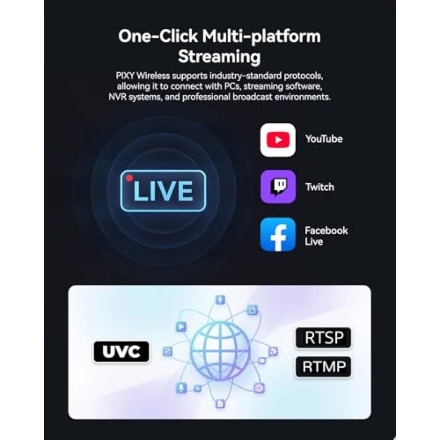 YouTube, Facebook, Twitch live streaming camera with 1/2.55 sensor, black aluminum body, AI tracking, gesture control, dual-lens