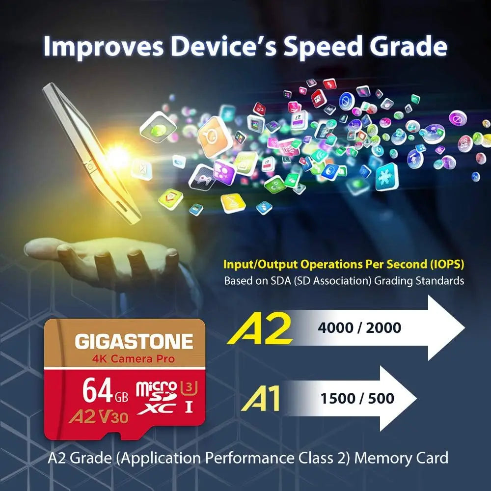 64GB Micro SD Card with 5-Year Data Recovery, UHS-I U3 A2 V30 for 4K Video Recording and Gaming on GoPro, DJI Drone, Nintendo