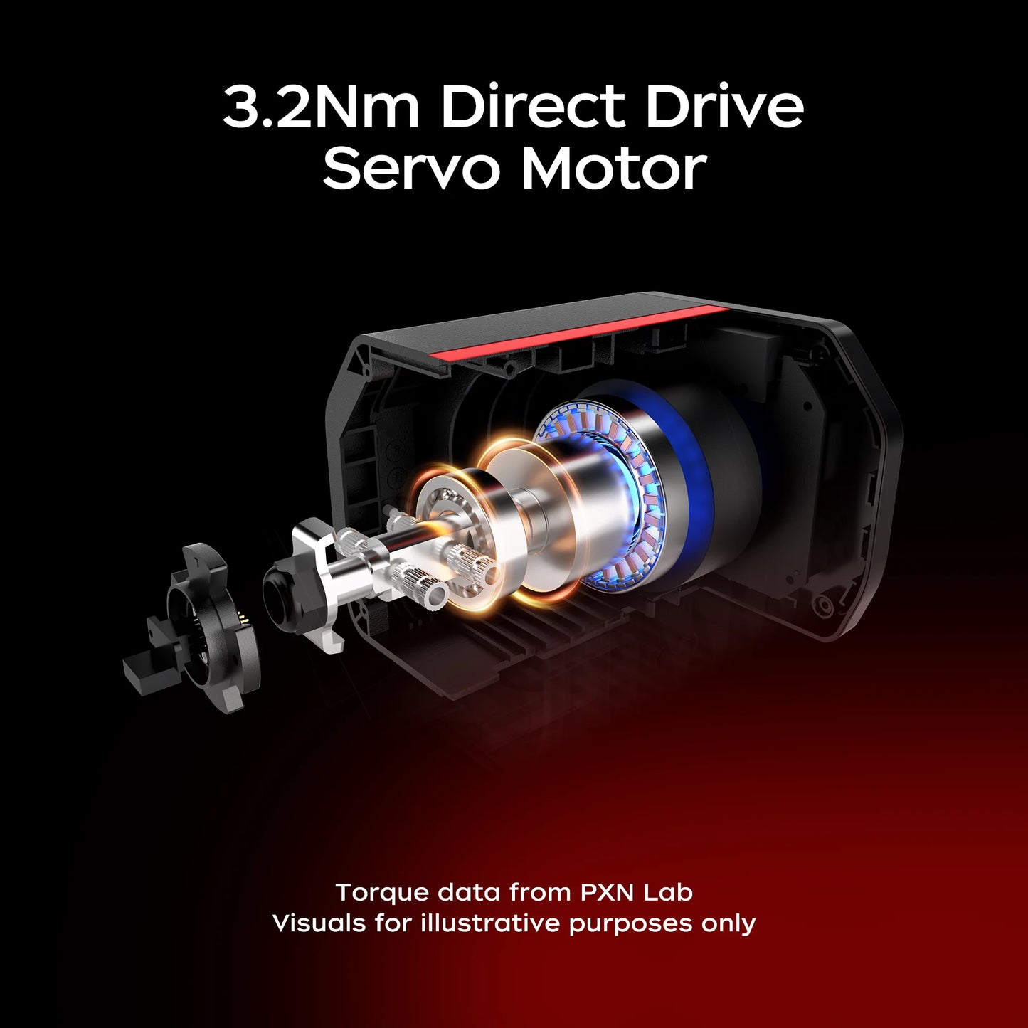 PXN V10 Ultra Direct Drive Racing Wheel for PC/PS4/Xbox, 3.2Nm Force Feedback, 4 Paddles, Hall 2-Pedal, APP Support