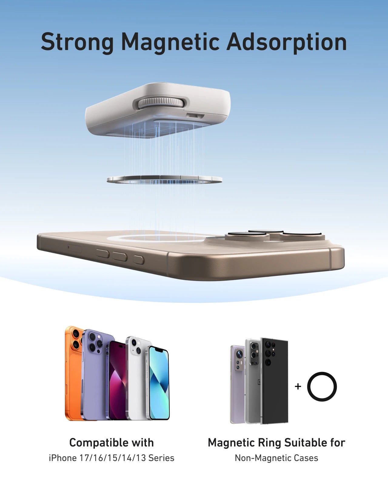 TELESIN Magnetic Selfie ZOOM Control Mini Monitor Screen Vlog Selfie For iPhone Android Iphone Wireless Remote for MagSafe **Ships from China**