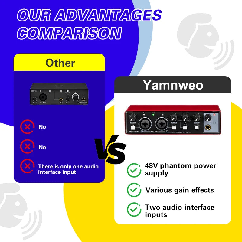 Nxg Md21 USB sound card audio interface with 24-bit mic input shown in a side-by-side comparison graphic