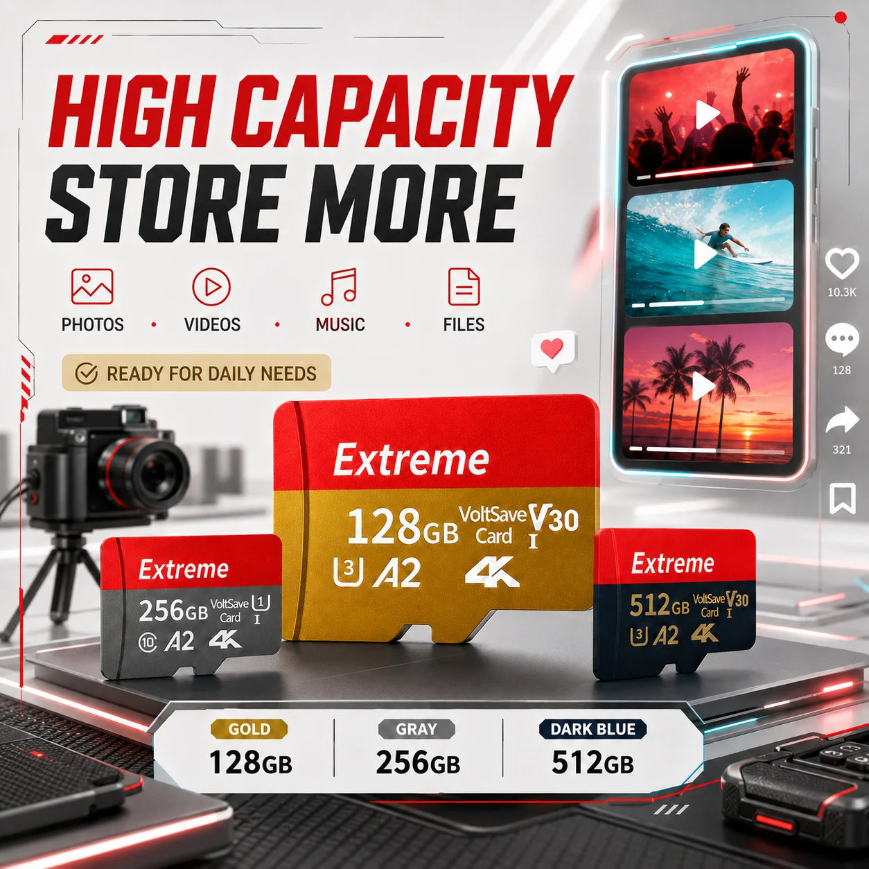 High Speed Reading Micro SD TF Memory Card 128GB for Monitoring - Specific Use Memory Storage for Digital Devices **Ships from China**