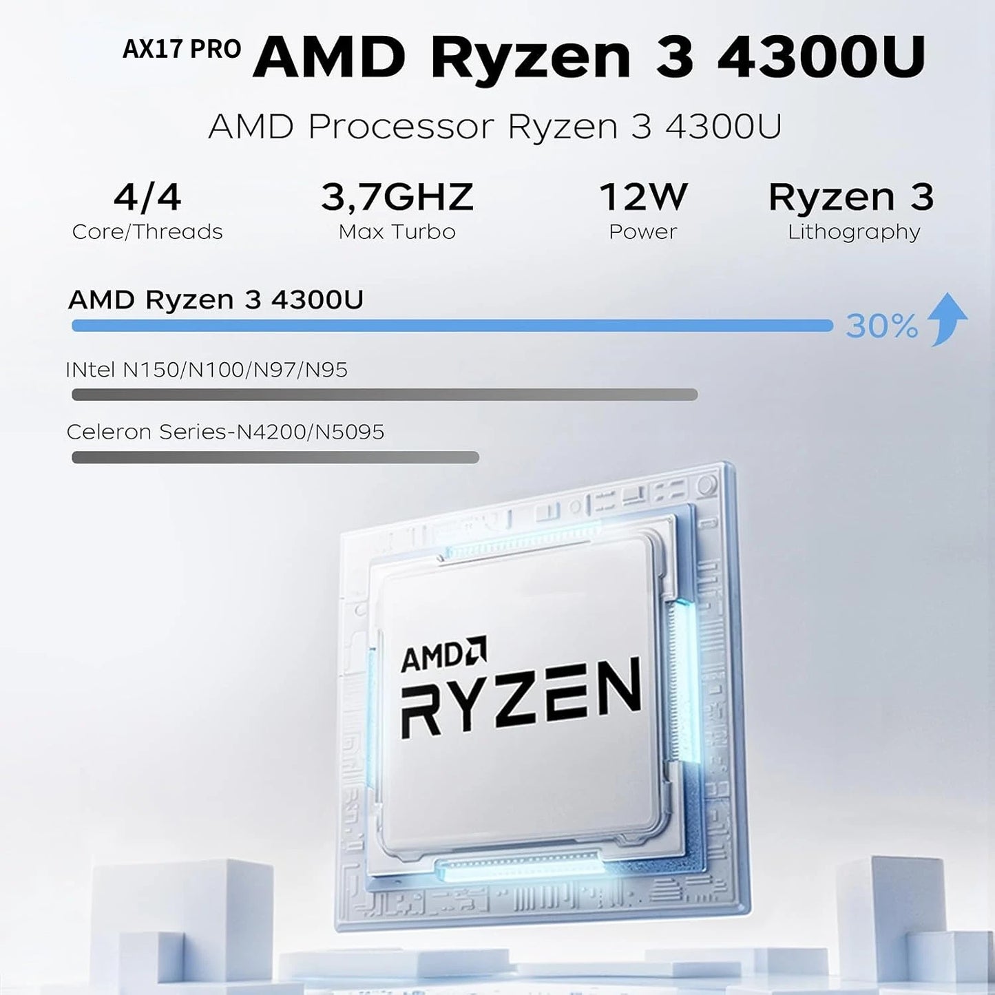 ACEMAGIC 17.3/18.5  Laptop AMD Ryzen 3 4300U, 16GB RAM 512GB SSD Windows 11 WiFi HDMI USB-C Large Screen & Upgradable Storage