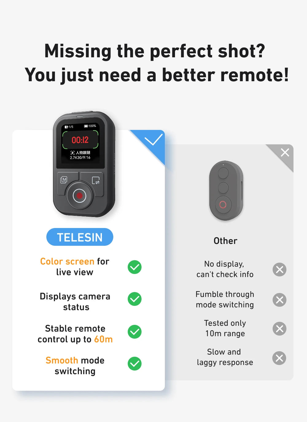 Telesin T13 Bluetooth Remote with 1.4-Inch Screen for DJ Osmo Action Camera
