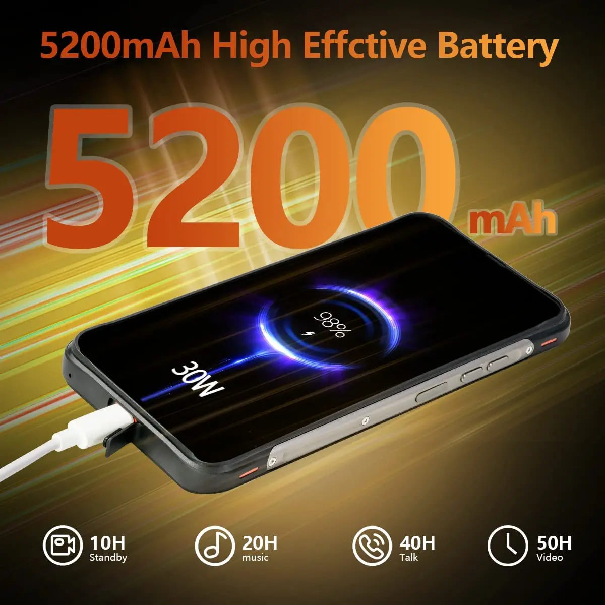 Unihertz TickTock S Rugged 5G Smartphone 8GB / 256GB Cell Phone 5200mAh  64MP Camera 30W 6.53" Screen Dimensity 700 Chipset